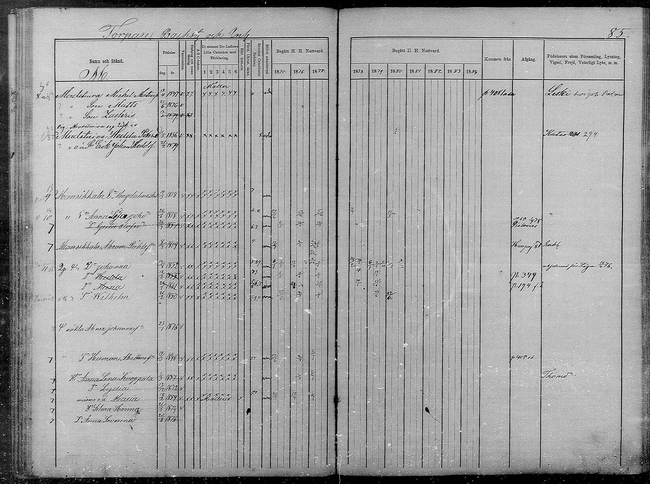 [ ../kirjat/Kirkonkirjat/pyhajarvi/rippikirja_1875-1884_mko40-62/kuvat/526.jpg ]