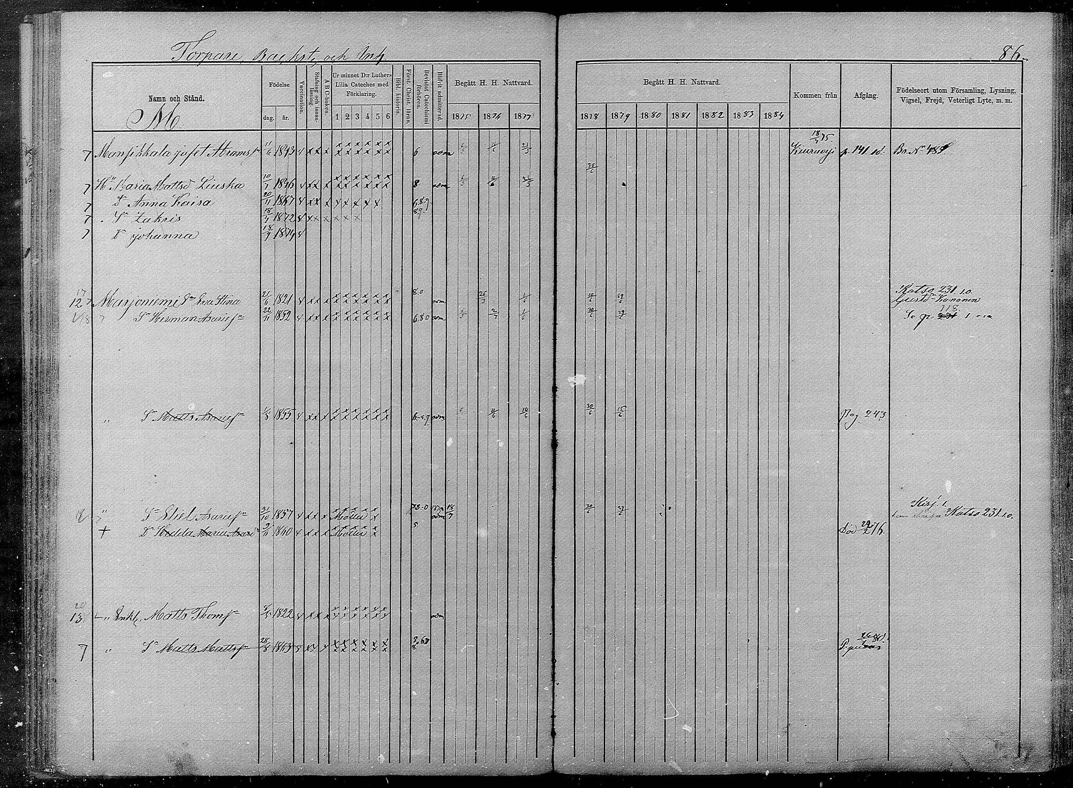 [ ../kirjat/Kirkonkirjat/pyhajarvi/rippikirja_1875-1884_mko40-62/kuvat/527.jpg ]
