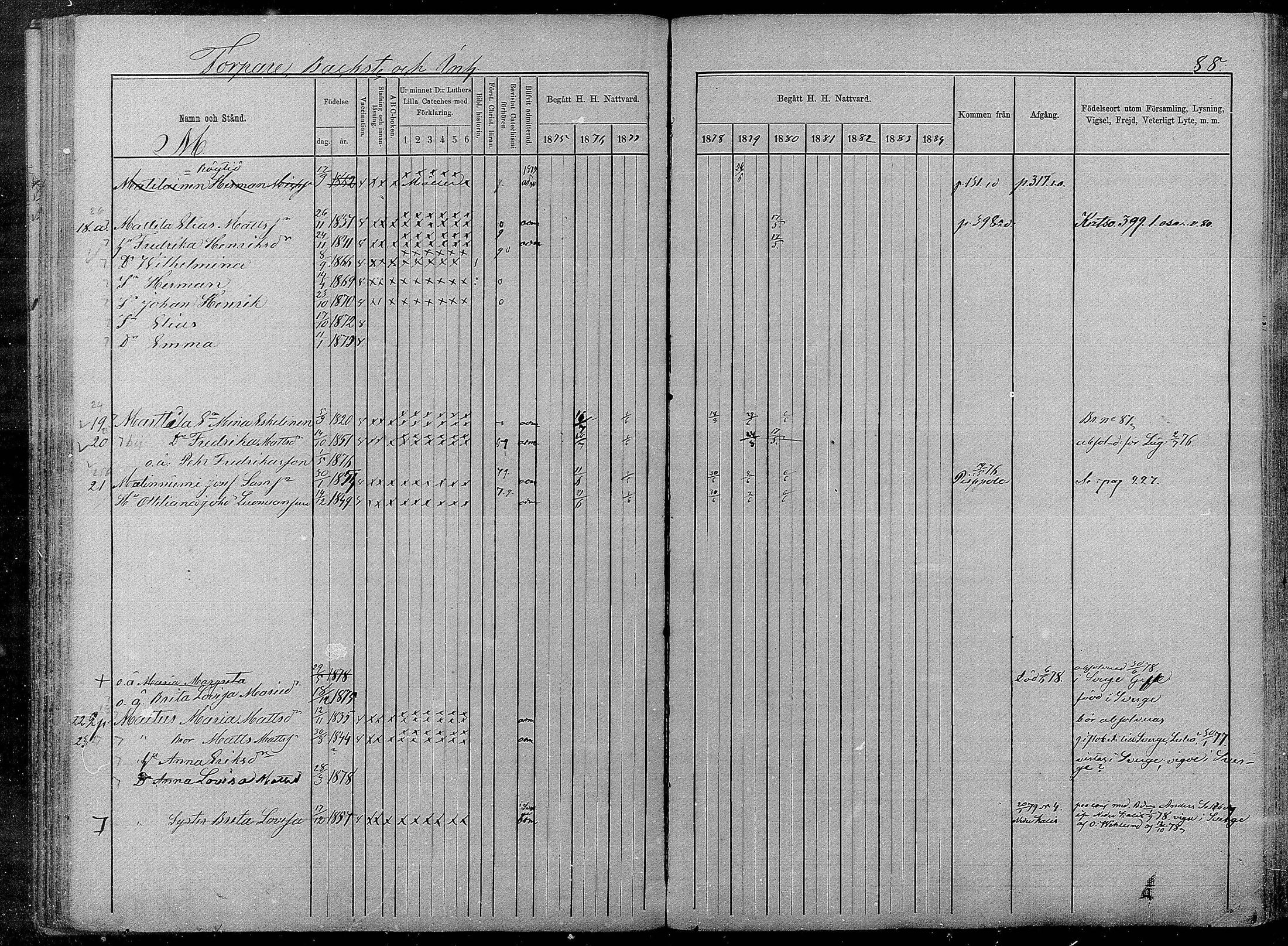 [ ../kirjat/Kirkonkirjat/pyhajarvi/rippikirja_1875-1884_mko40-62/kuvat/529.jpg ]