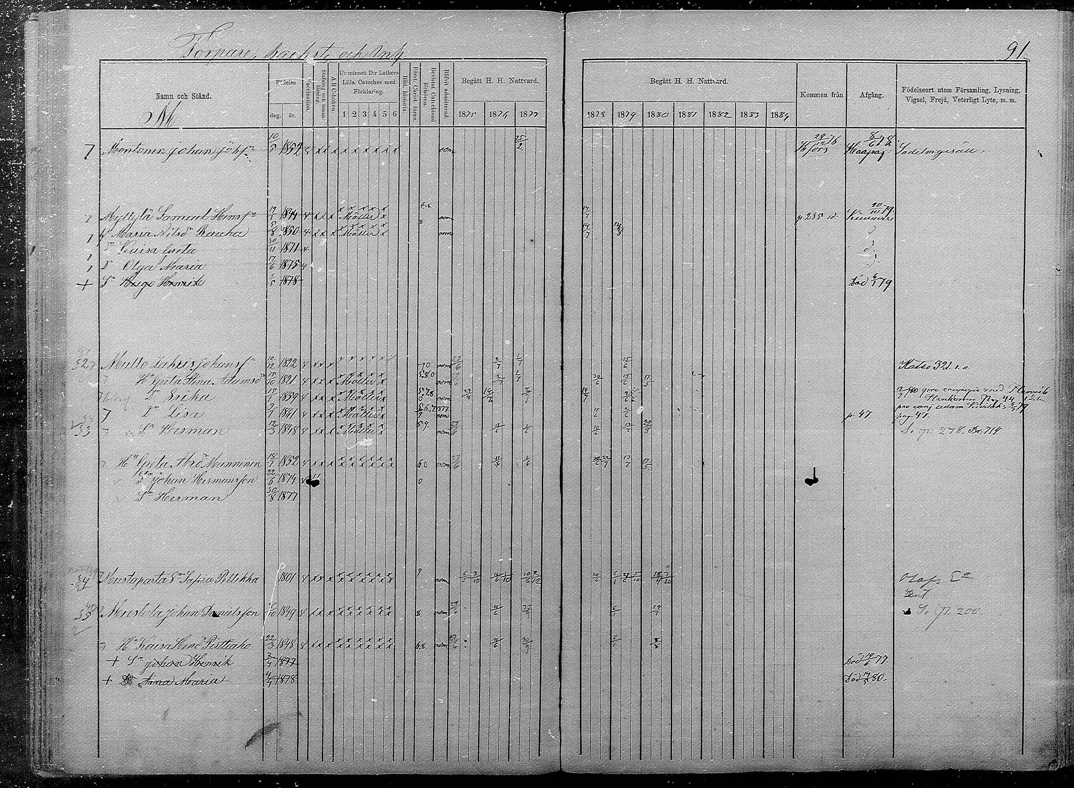 [ ../kirjat/Kirkonkirjat/pyhajarvi/rippikirja_1875-1884_mko40-62/kuvat/532.jpg ]