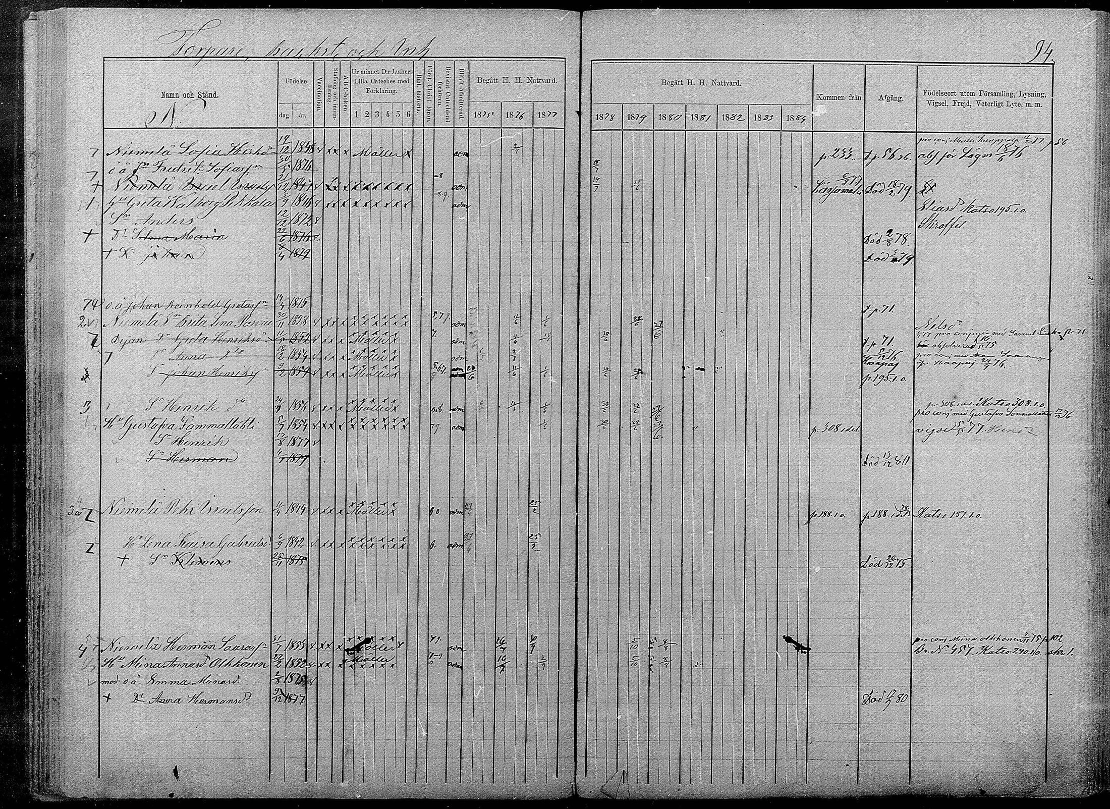 [ ../kirjat/Kirkonkirjat/pyhajarvi/rippikirja_1875-1884_mko40-62/kuvat/535.jpg ]