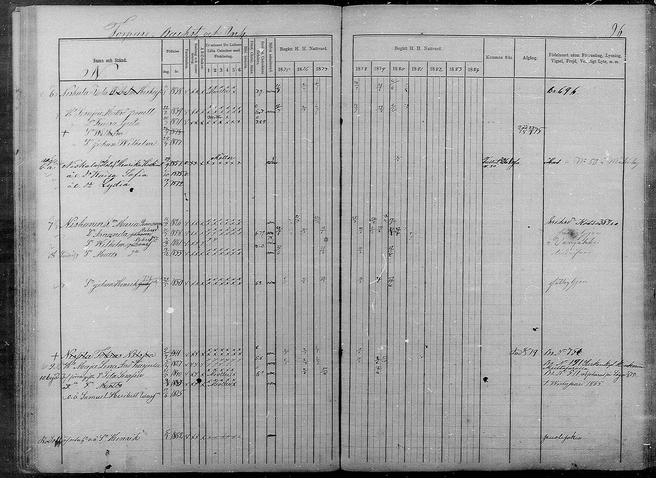 [ ../kirjat/Kirkonkirjat/pyhajarvi/rippikirja_1875-1884_mko40-62/kuvat/537.jpg ]