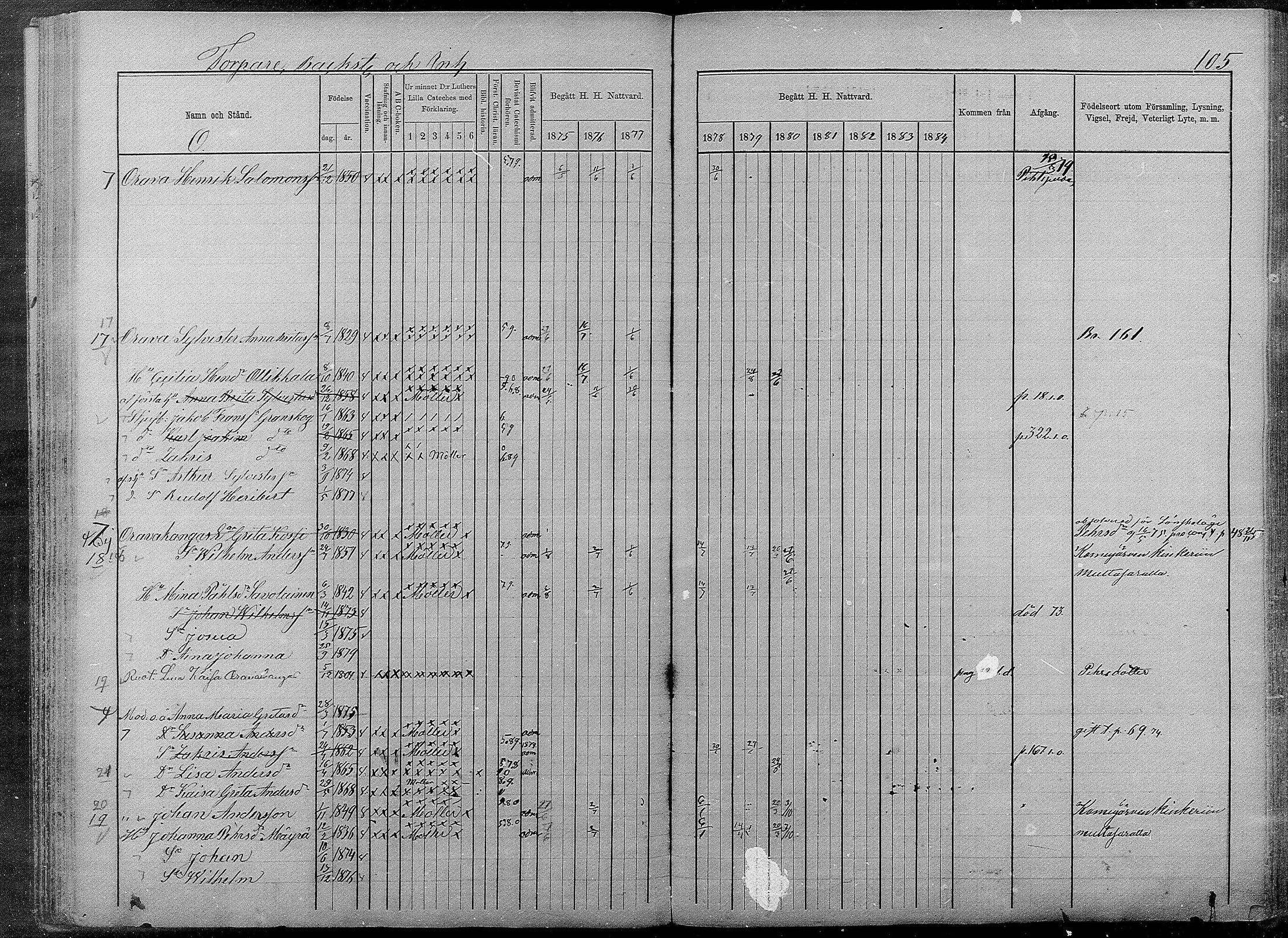 [ ../kirjat/Kirkonkirjat/pyhajarvi/rippikirja_1875-1884_mko40-62/kuvat/546.jpg ]