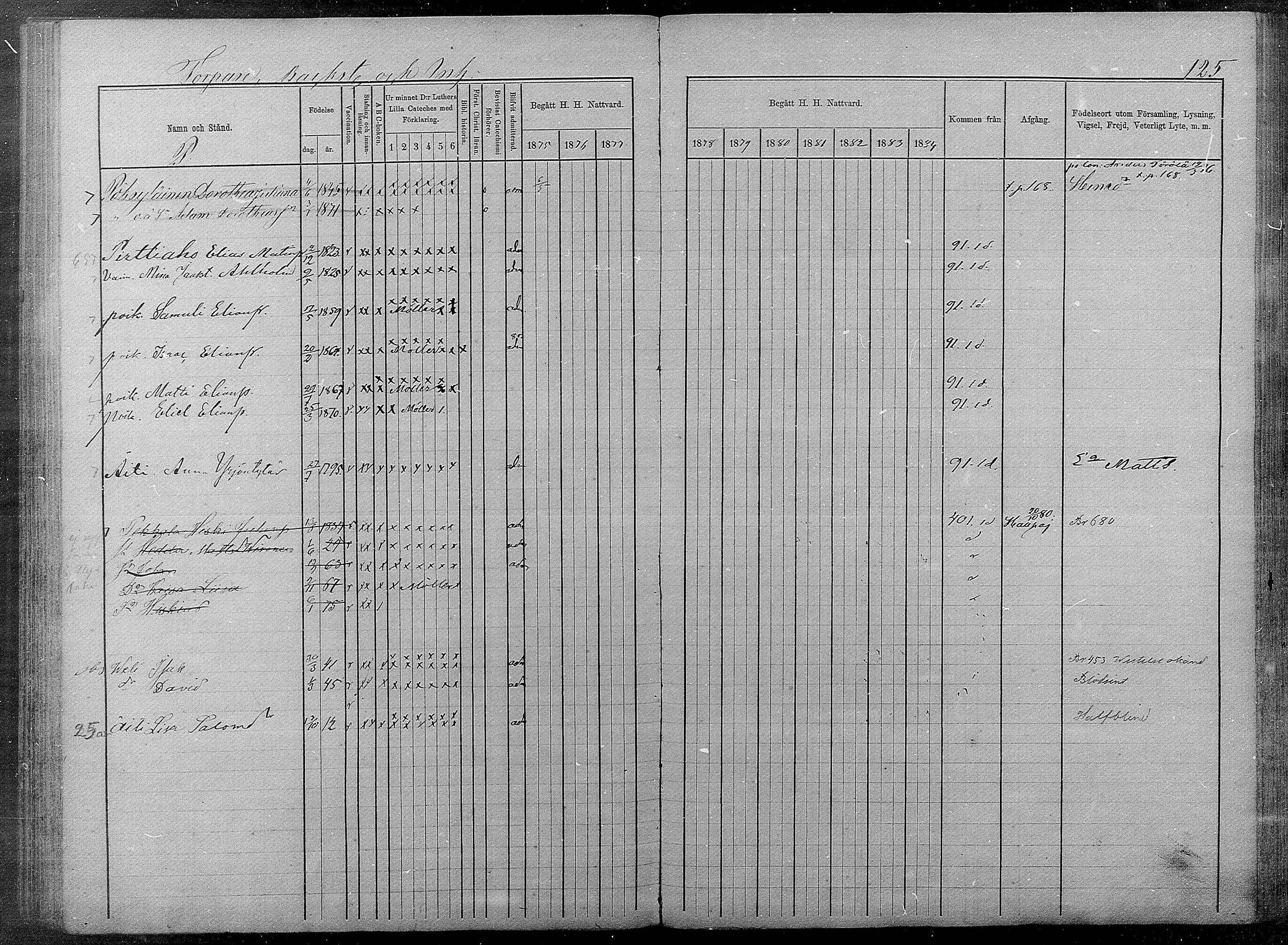 [ ../kirjat/Kirkonkirjat/pyhajarvi/rippikirja_1875-1884_mko40-62/kuvat/566.jpg ]