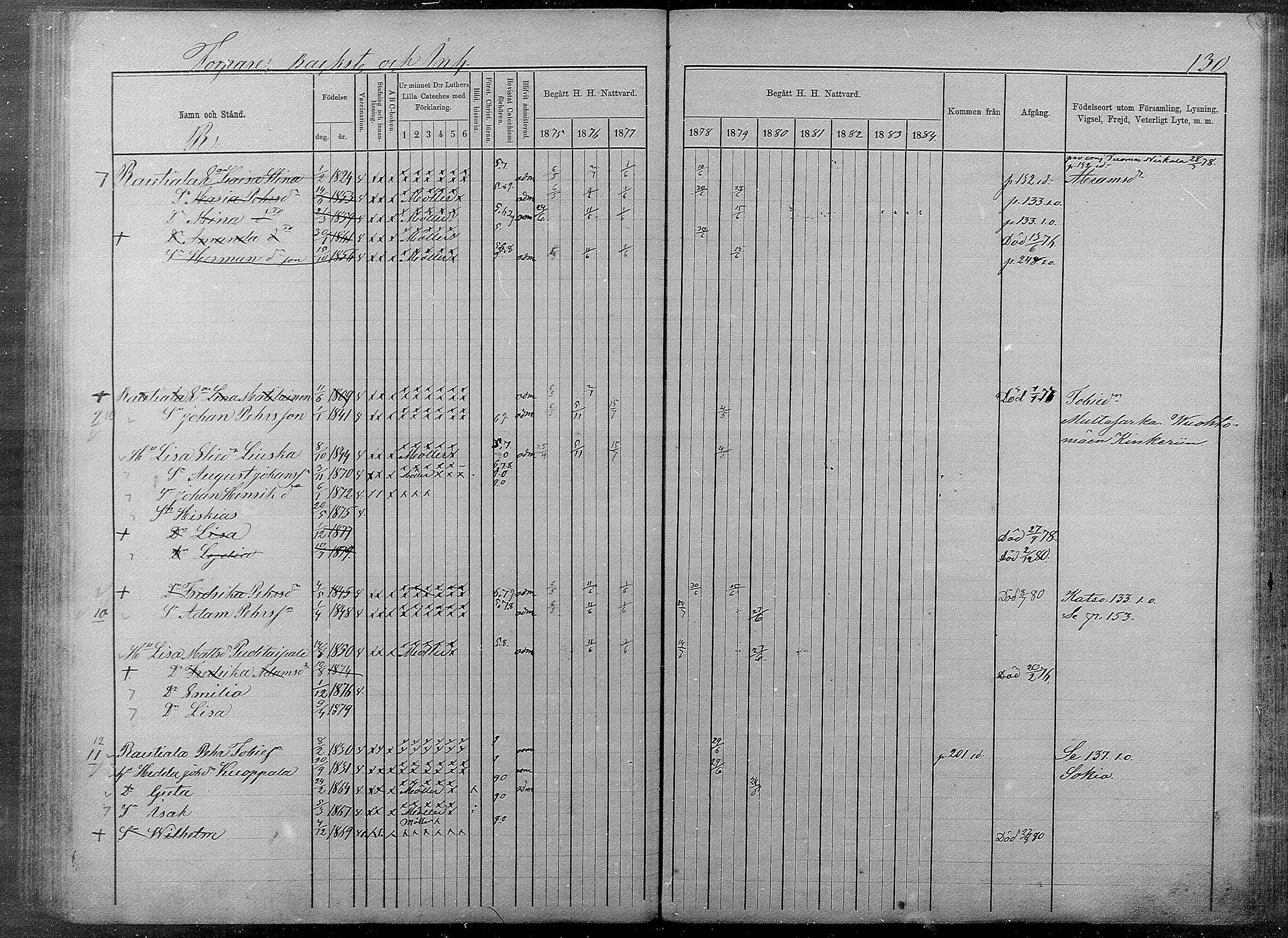 [ ../kirjat/Kirkonkirjat/pyhajarvi/rippikirja_1875-1884_mko40-62/kuvat/571.jpg ]