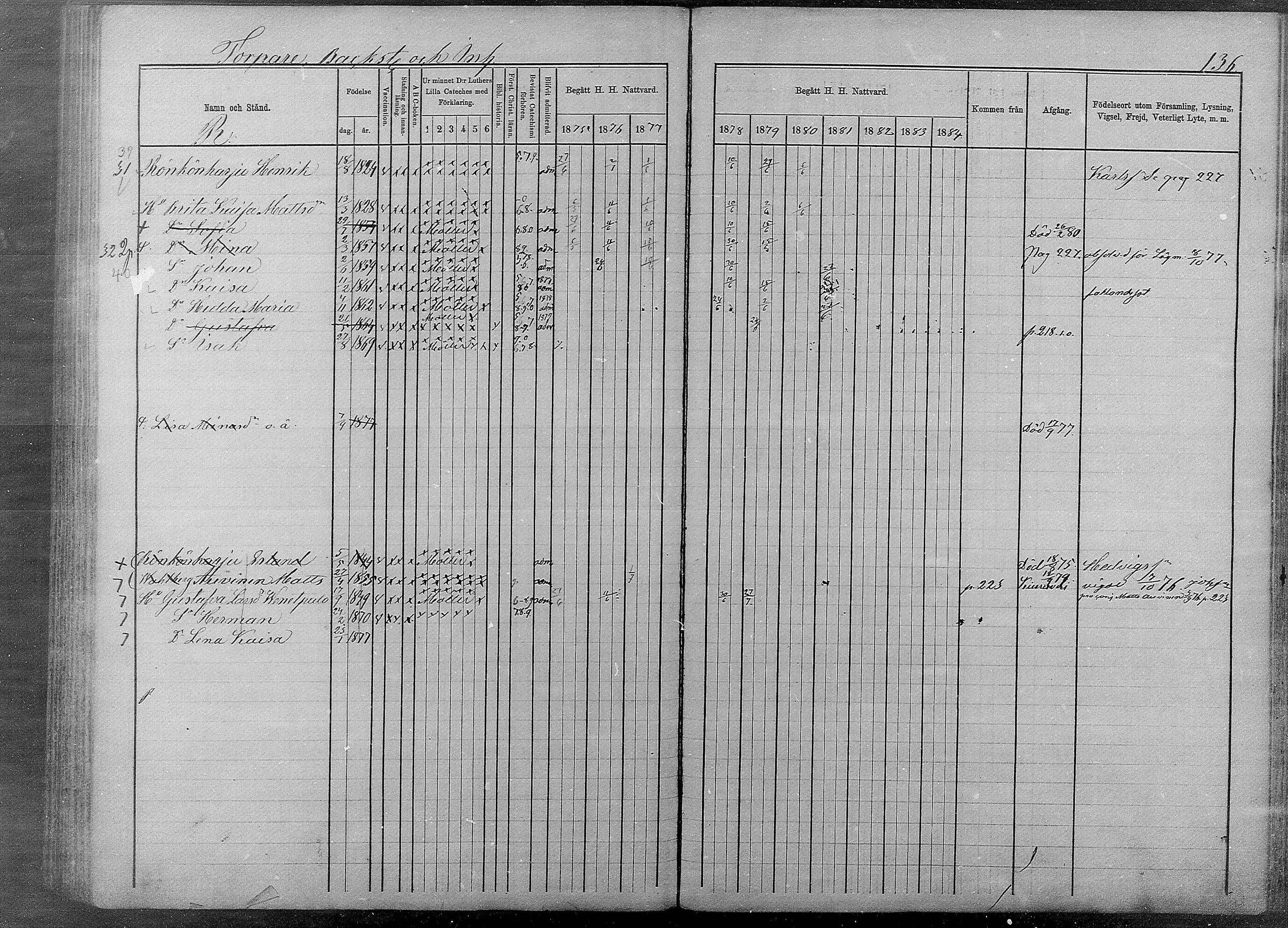 [ ../kirjat/Kirkonkirjat/pyhajarvi/rippikirja_1875-1884_mko40-62/kuvat/577.jpg ]