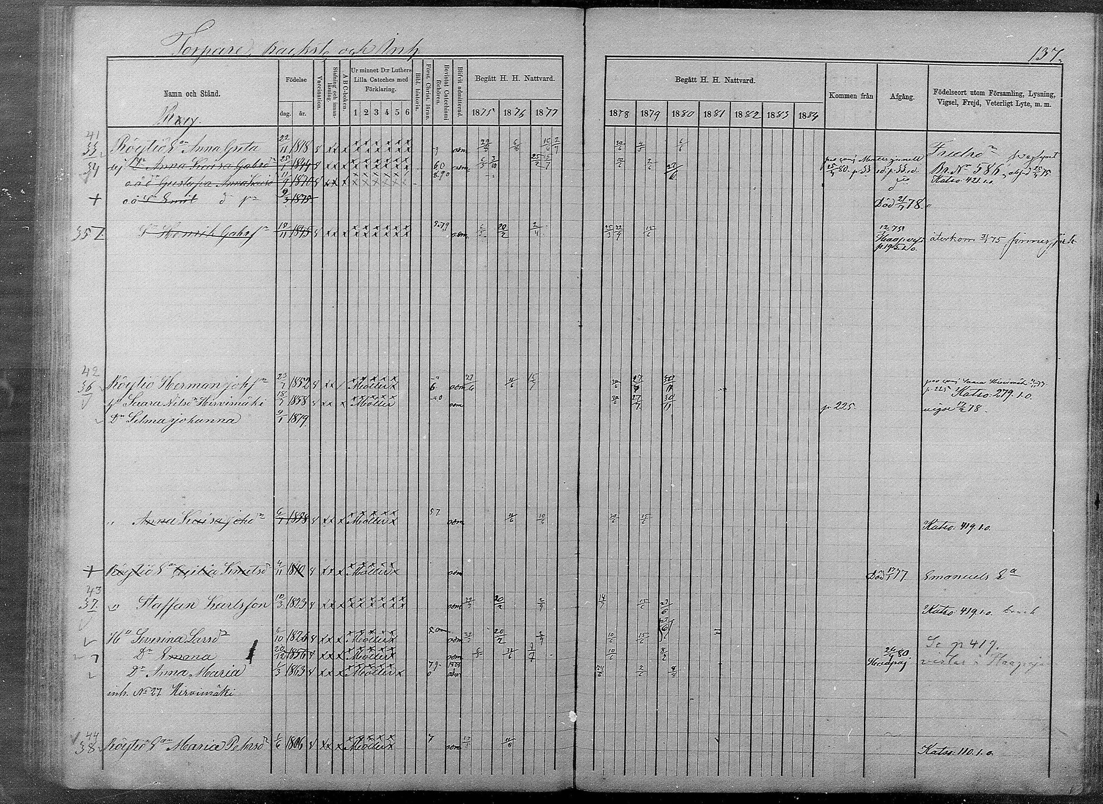[ ../kirjat/Kirkonkirjat/pyhajarvi/rippikirja_1875-1884_mko40-62/kuvat/578.jpg ]