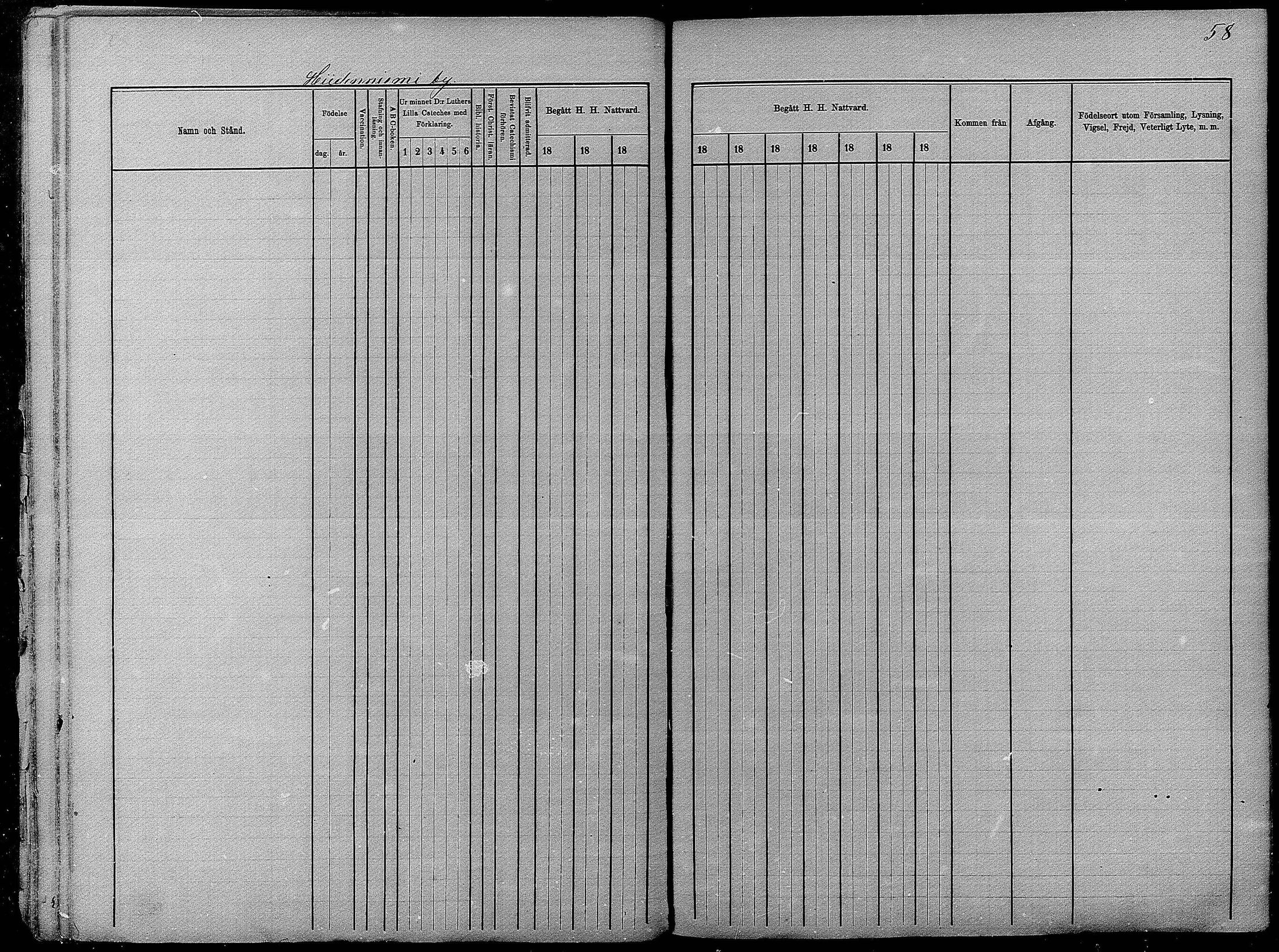 [ ../kirjat/Kirkonkirjat/pyhajarvi/rippikirja_1875-1884_mko40-62/kuvat/58.jpg ]