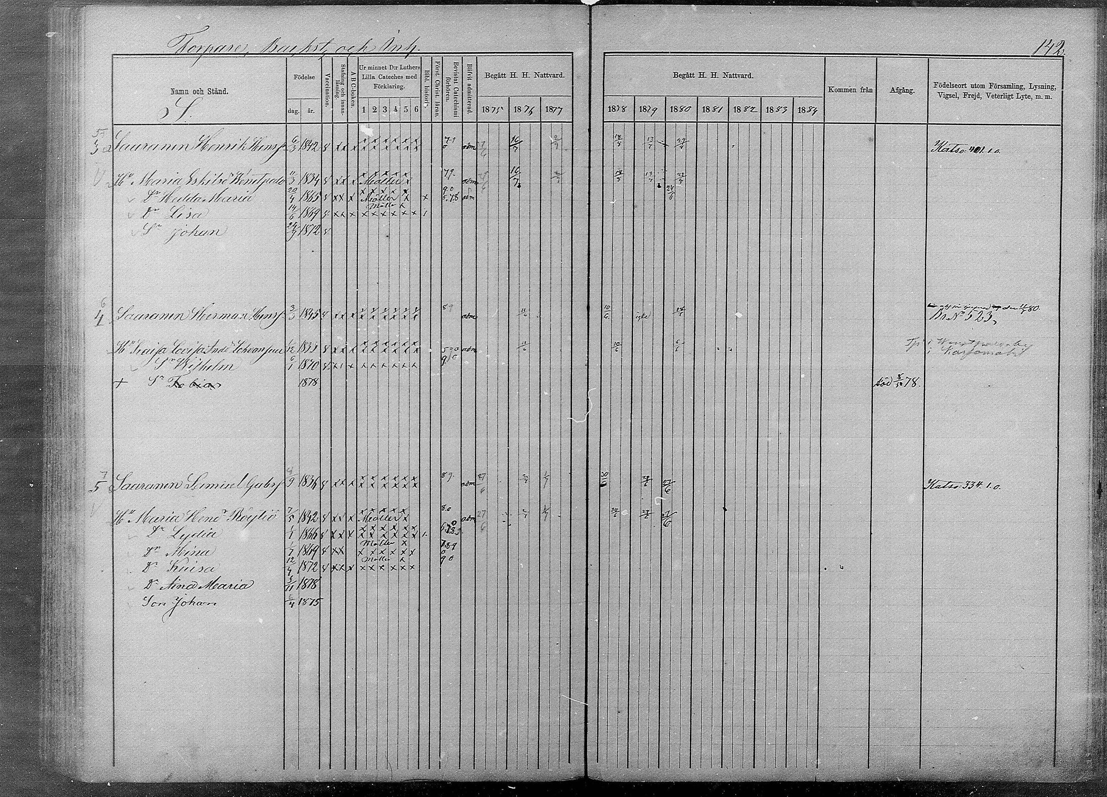 [ ../kirjat/Kirkonkirjat/pyhajarvi/rippikirja_1875-1884_mko40-62/kuvat/582.jpg ]