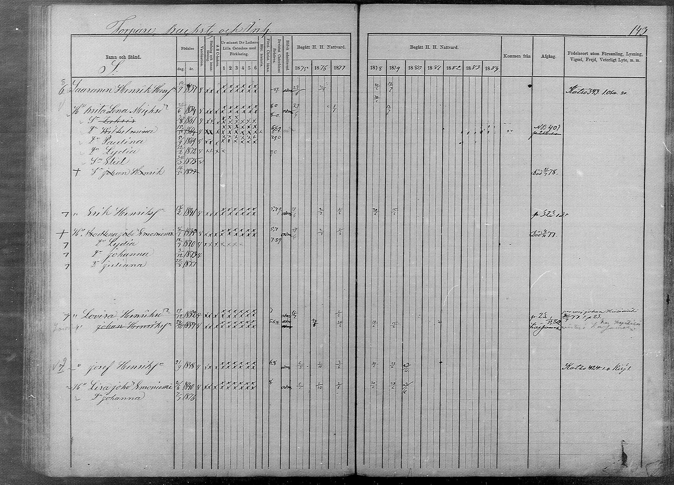 [ ../kirjat/Kirkonkirjat/pyhajarvi/rippikirja_1875-1884_mko40-62/kuvat/583.jpg ]