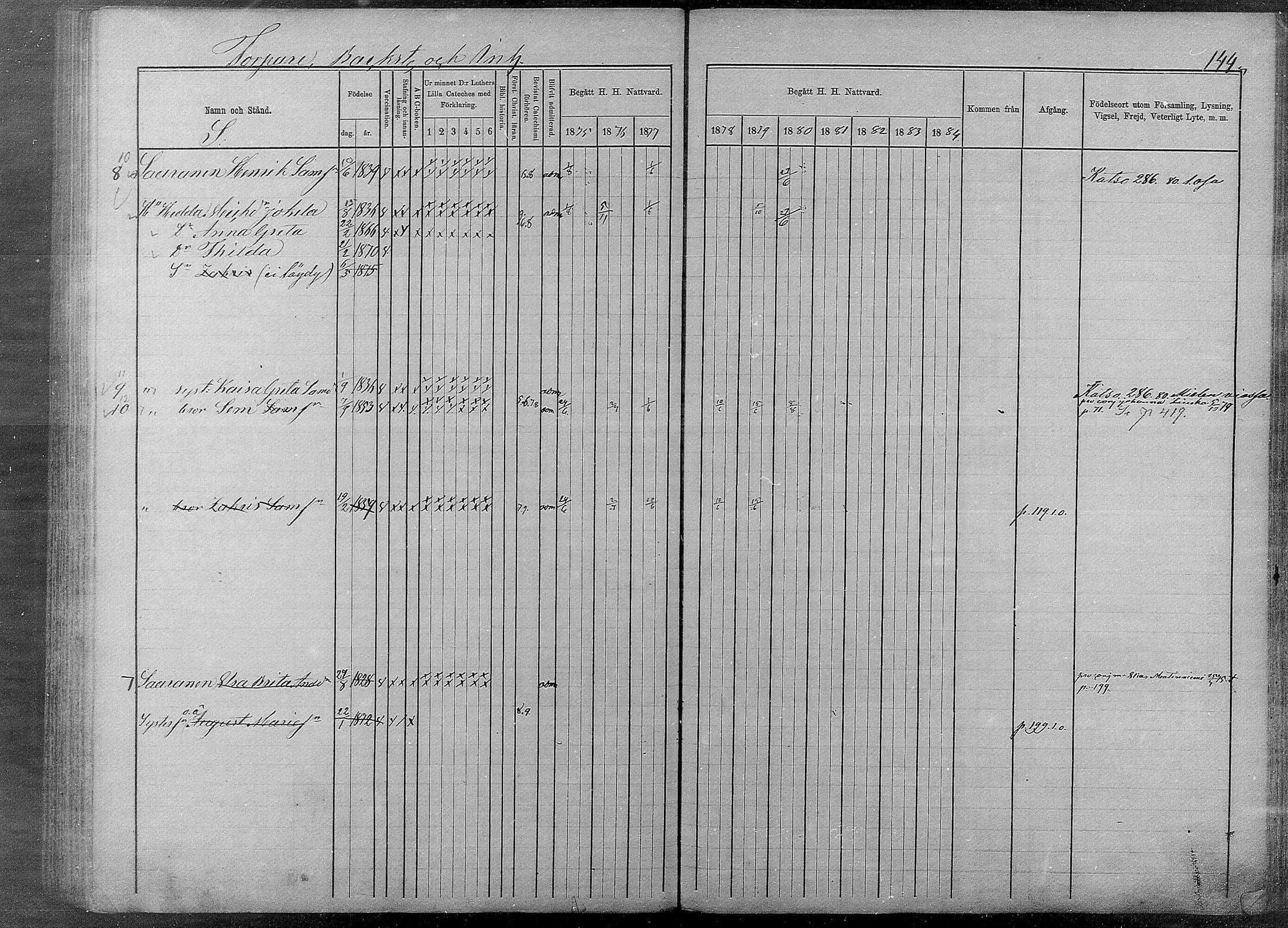 [ ../kirjat/Kirkonkirjat/pyhajarvi/rippikirja_1875-1884_mko40-62/kuvat/584.jpg ]