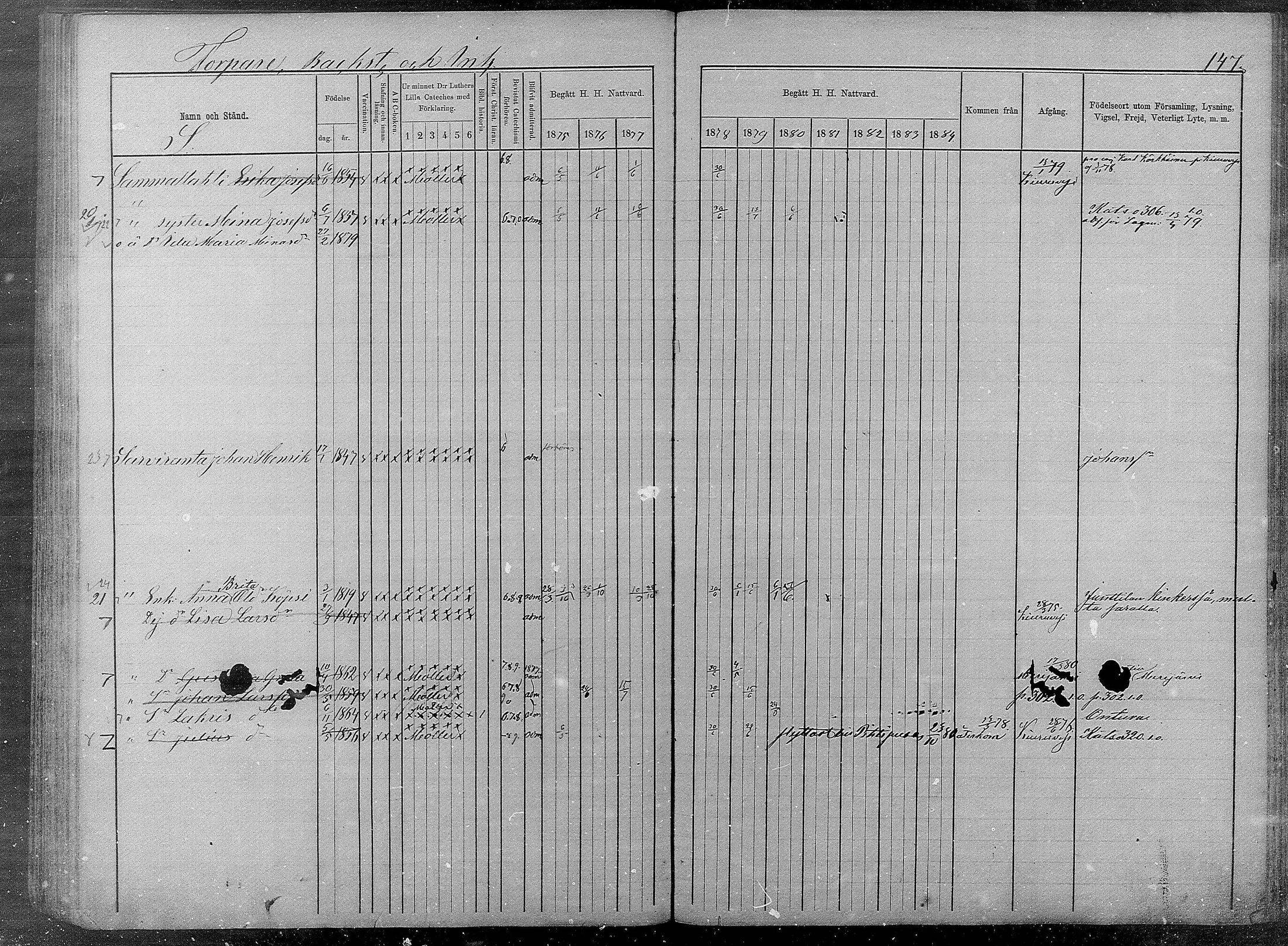 [ ../kirjat/Kirkonkirjat/pyhajarvi/rippikirja_1875-1884_mko40-62/kuvat/587.jpg ]