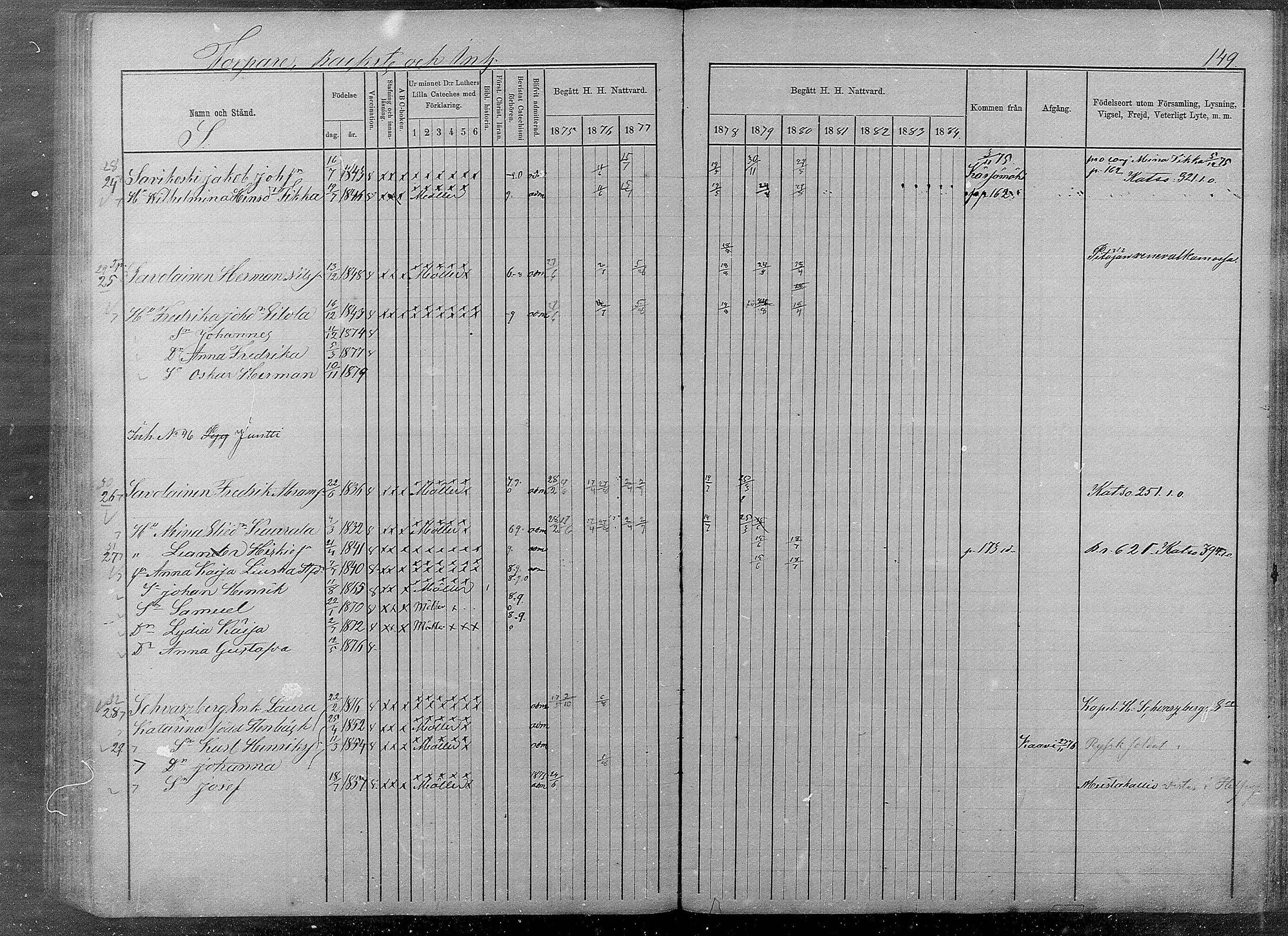 [ ../kirjat/Kirkonkirjat/pyhajarvi/rippikirja_1875-1884_mko40-62/kuvat/589.jpg ]