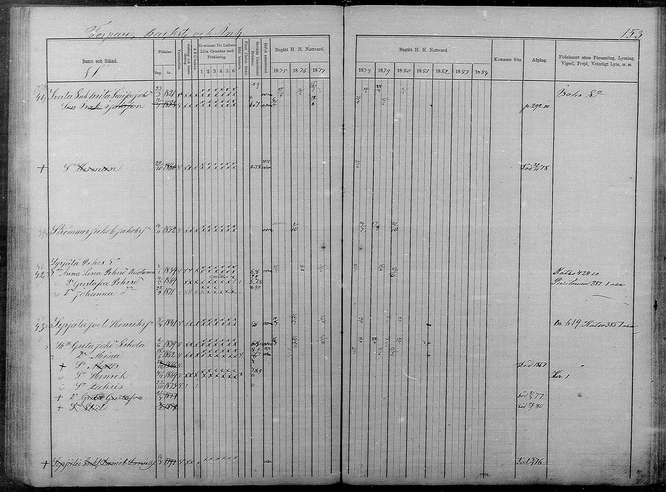 [ ../kirjat/Kirkonkirjat/pyhajarvi/rippikirja_1875-1884_mko40-62/kuvat/593.jpg ]