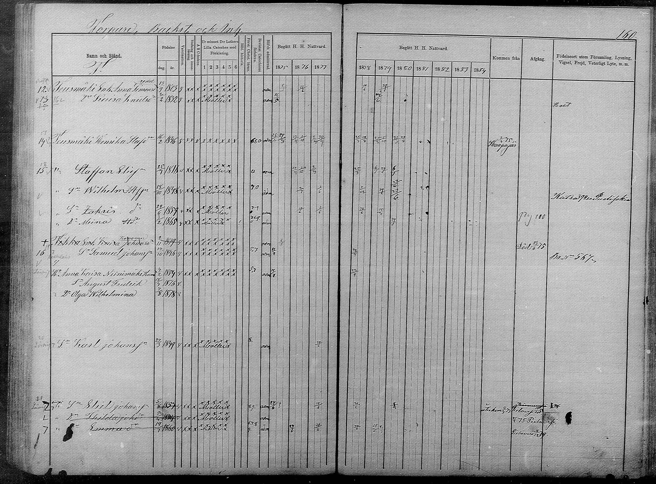[ ../kirjat/Kirkonkirjat/pyhajarvi/rippikirja_1875-1884_mko40-62/kuvat/600.jpg ]