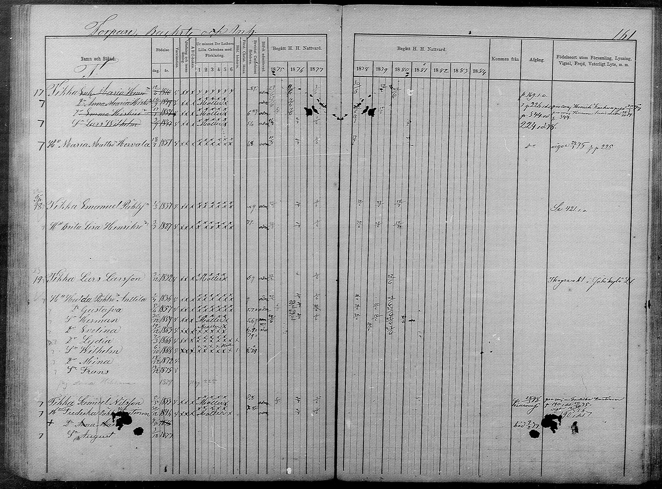 [ ../kirjat/Kirkonkirjat/pyhajarvi/rippikirja_1875-1884_mko40-62/kuvat/601.jpg ]