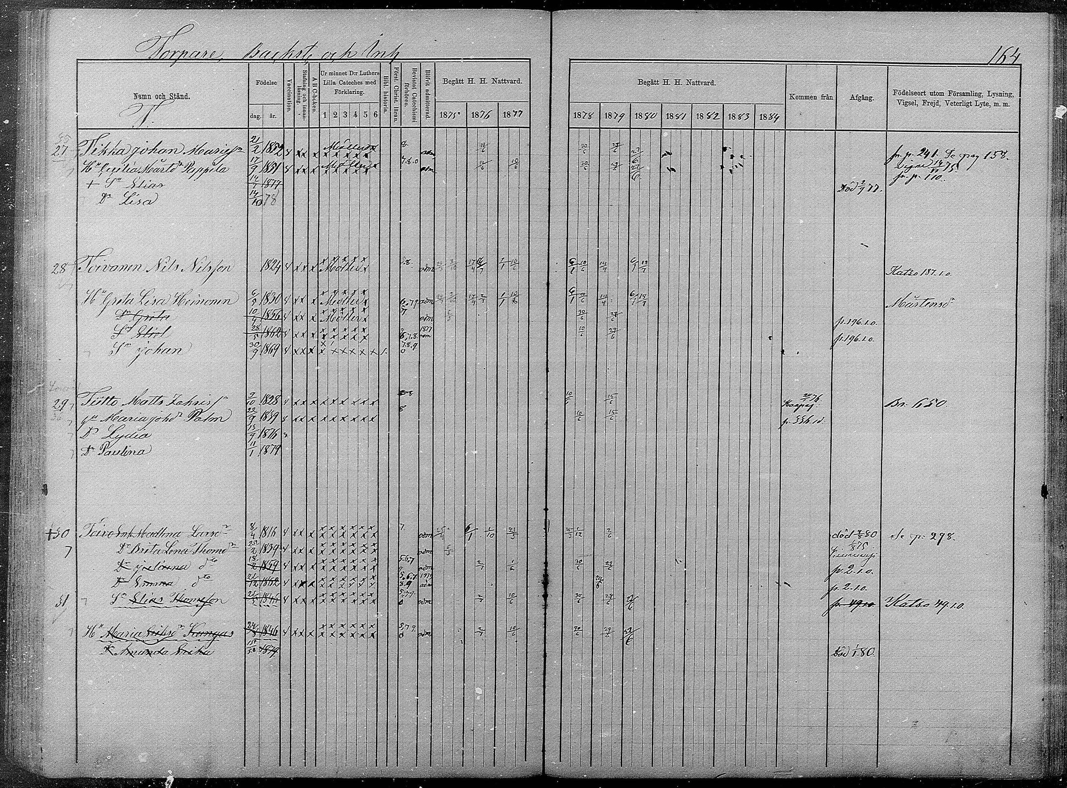 [ ../kirjat/Kirkonkirjat/pyhajarvi/rippikirja_1875-1884_mko40-62/kuvat/604.jpg ]