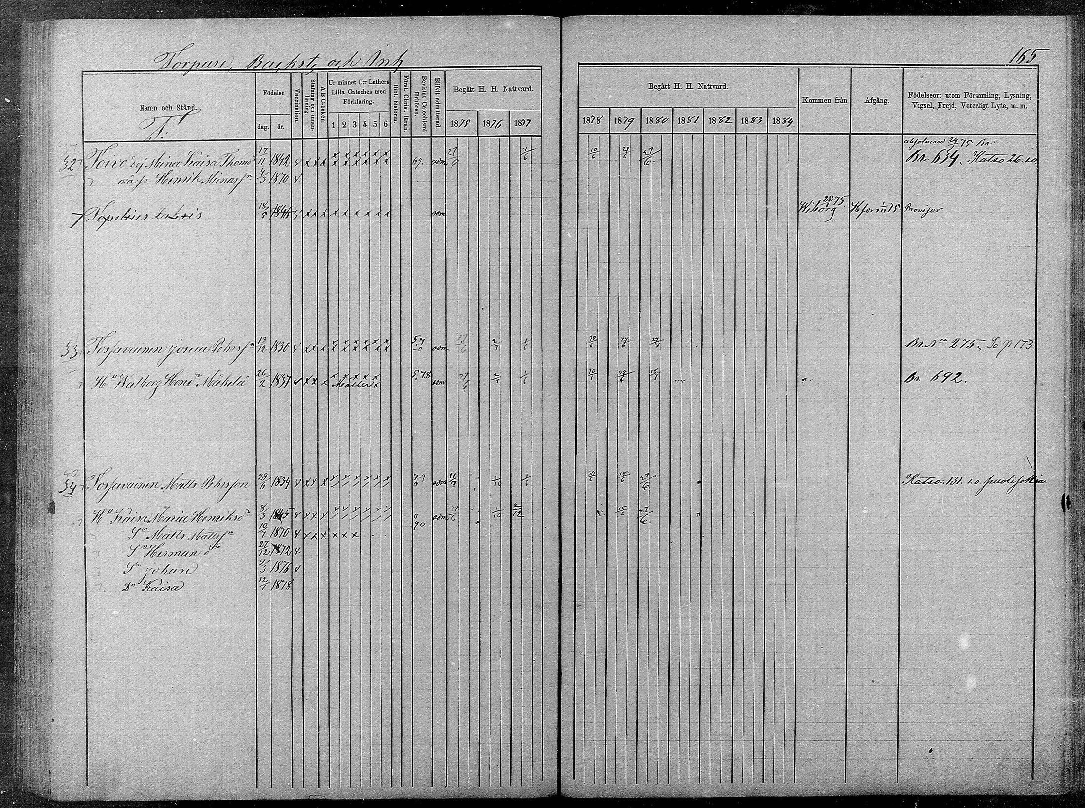 [ ../kirjat/Kirkonkirjat/pyhajarvi/rippikirja_1875-1884_mko40-62/kuvat/605.jpg ]
