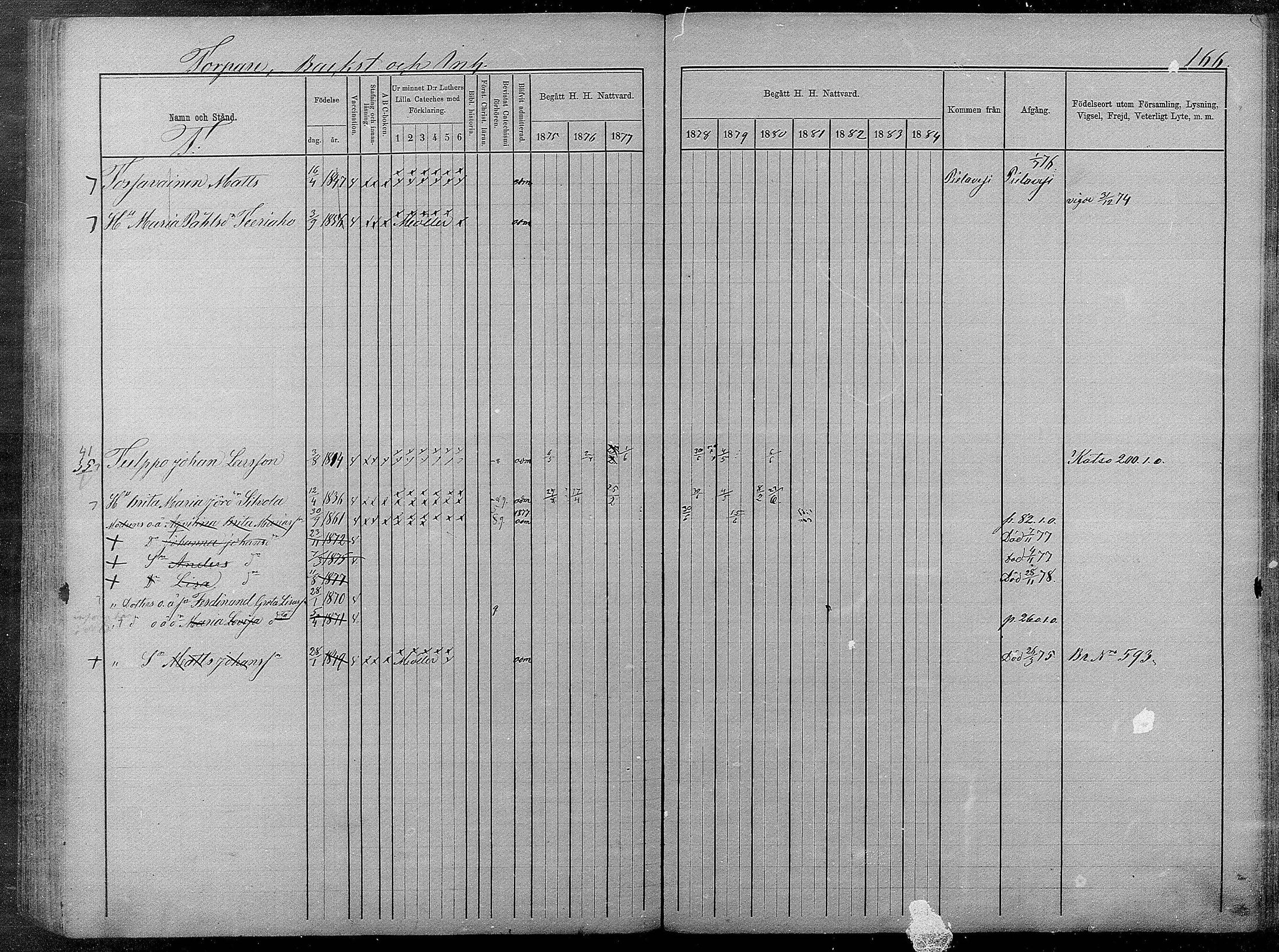 [ ../kirjat/Kirkonkirjat/pyhajarvi/rippikirja_1875-1884_mko40-62/kuvat/606.jpg ]