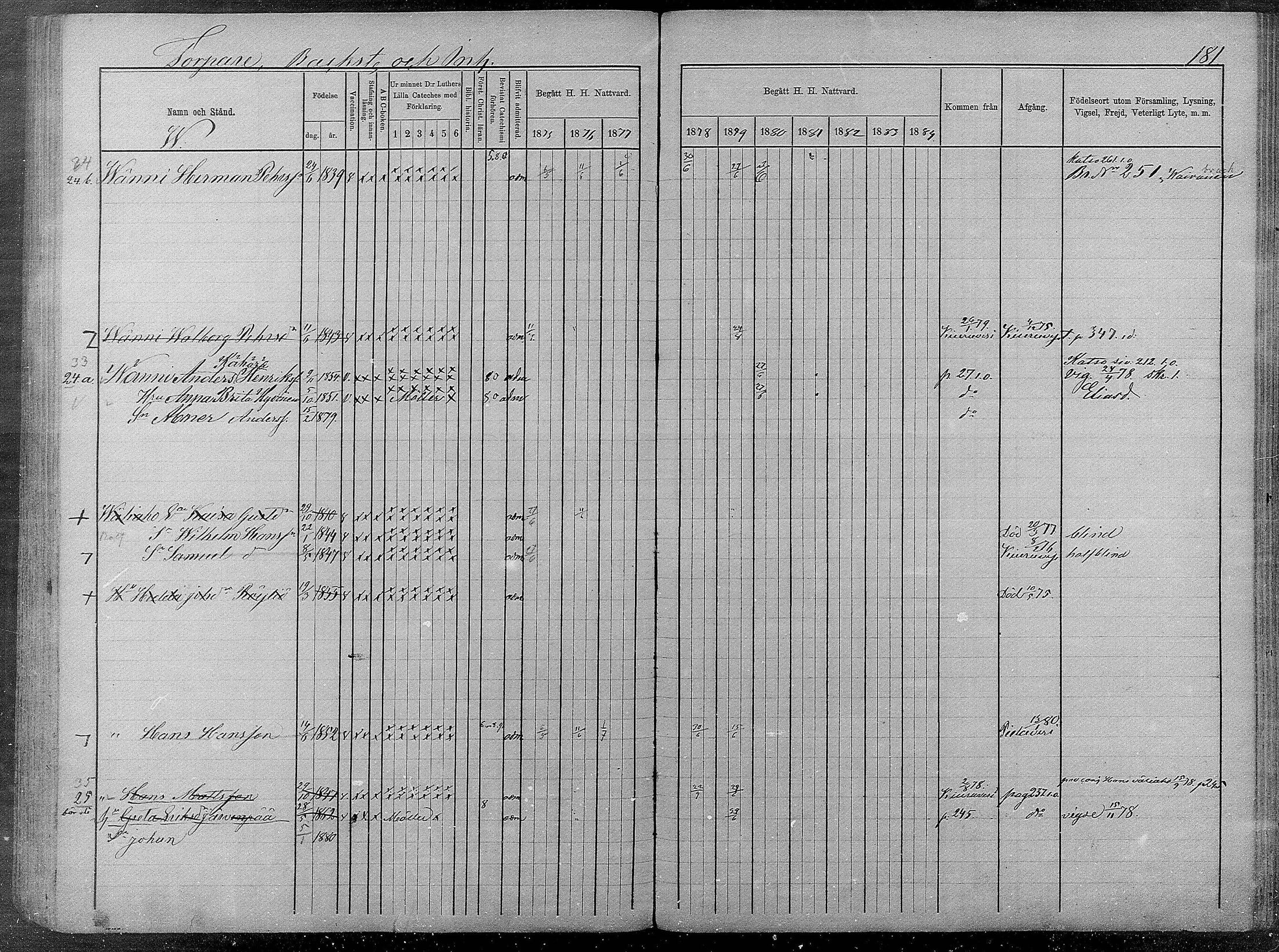 [ ../kirjat/Kirkonkirjat/pyhajarvi/rippikirja_1875-1884_mko40-62/kuvat/620.jpg ]