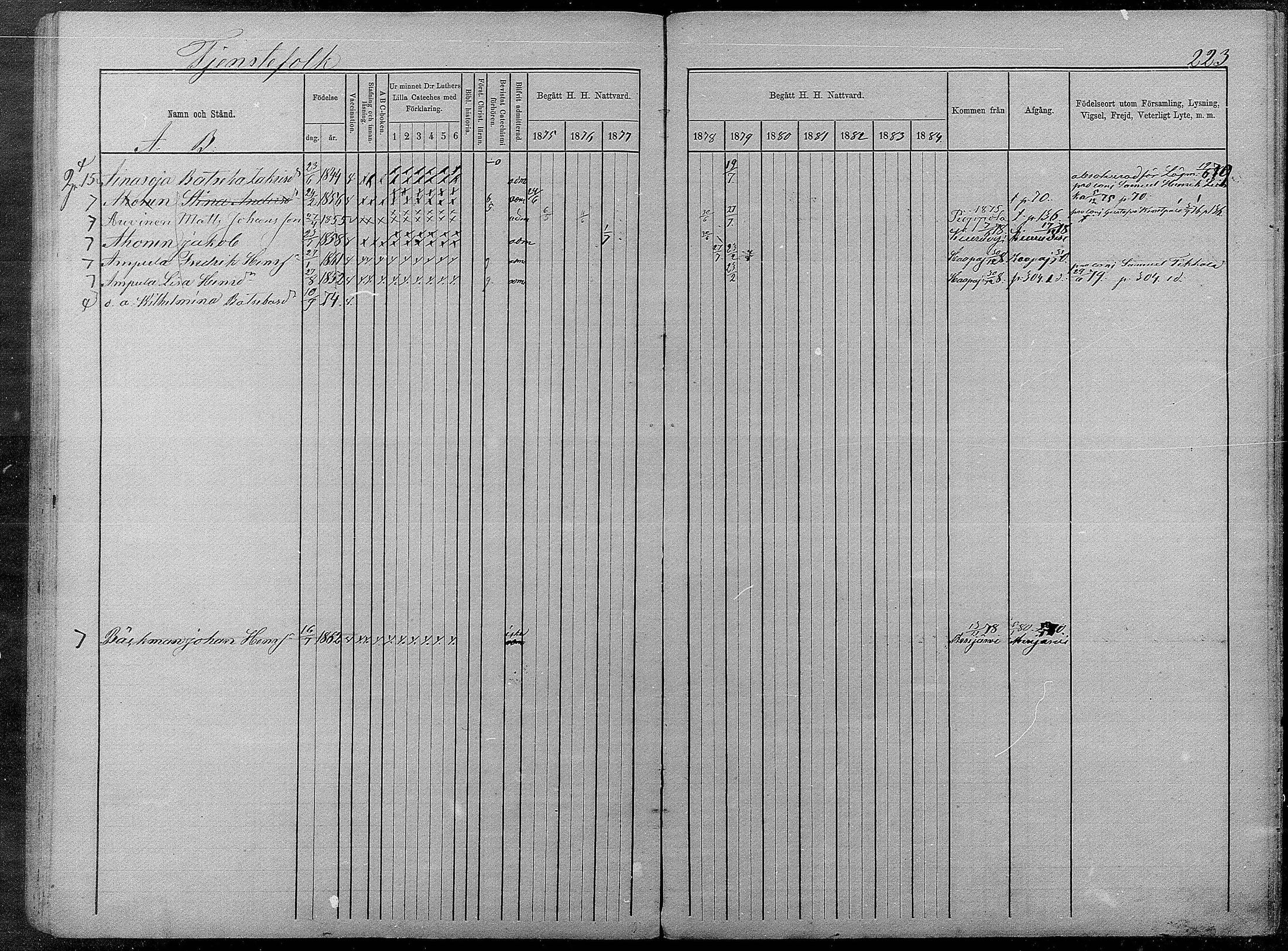 [ ../kirjat/Kirkonkirjat/pyhajarvi/rippikirja_1875-1884_mko40-62/kuvat/631.jpg ]