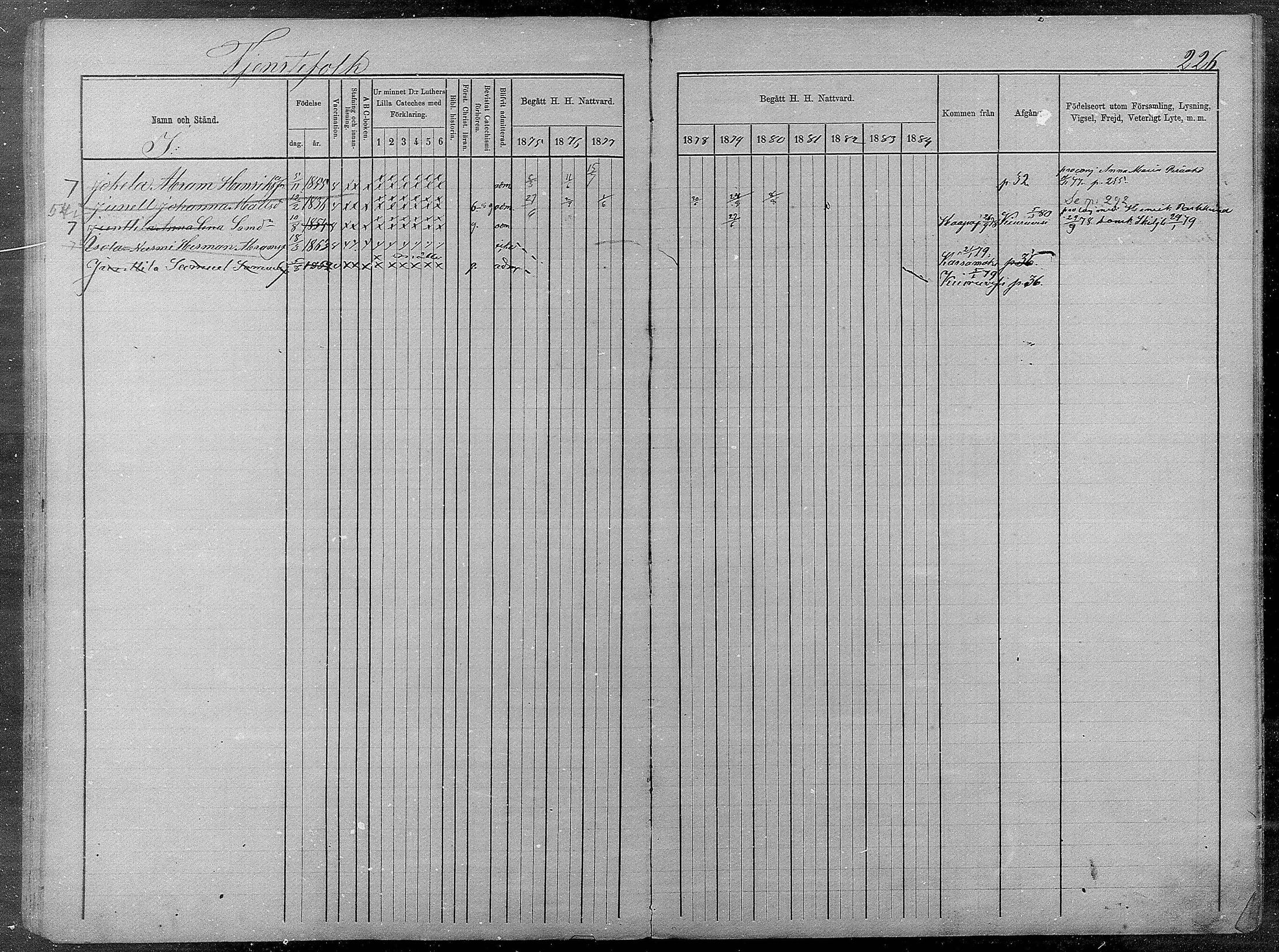 [ ../kirjat/Kirkonkirjat/pyhajarvi/rippikirja_1875-1884_mko40-62/kuvat/634.jpg ]