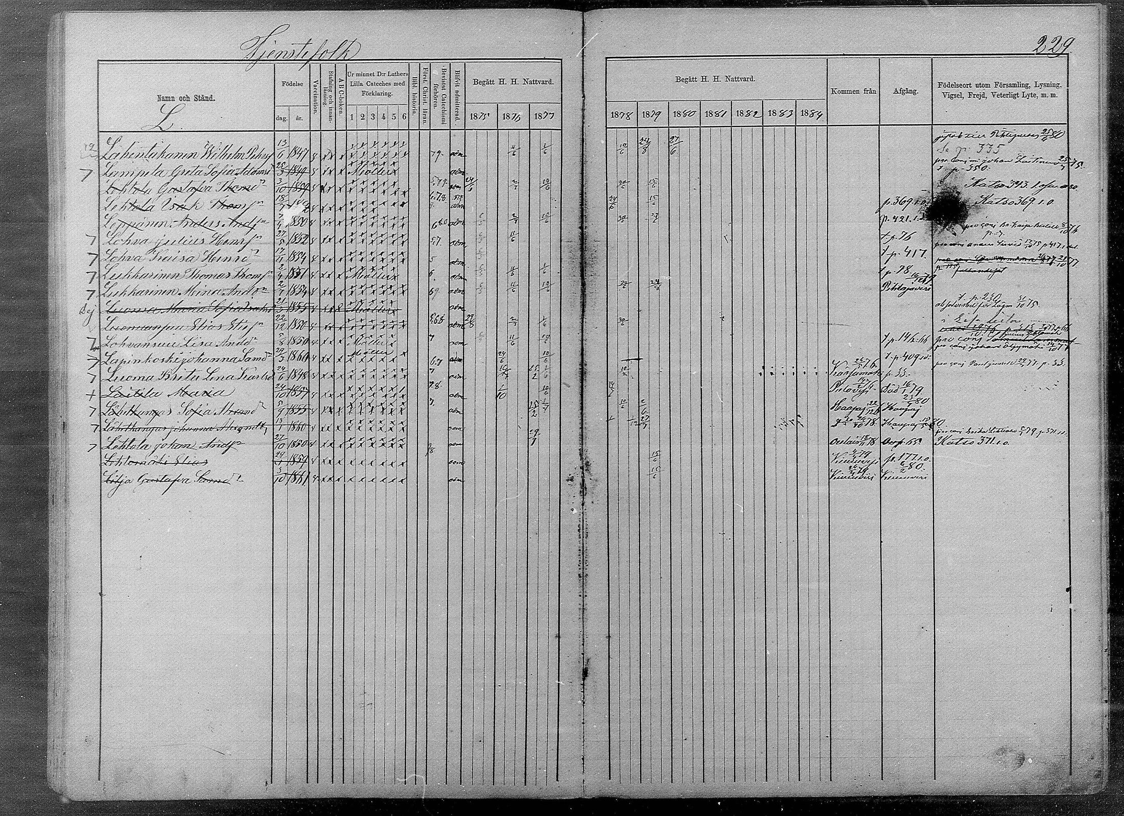 [ ../kirjat/Kirkonkirjat/pyhajarvi/rippikirja_1875-1884_mko40-62/kuvat/637.jpg ]