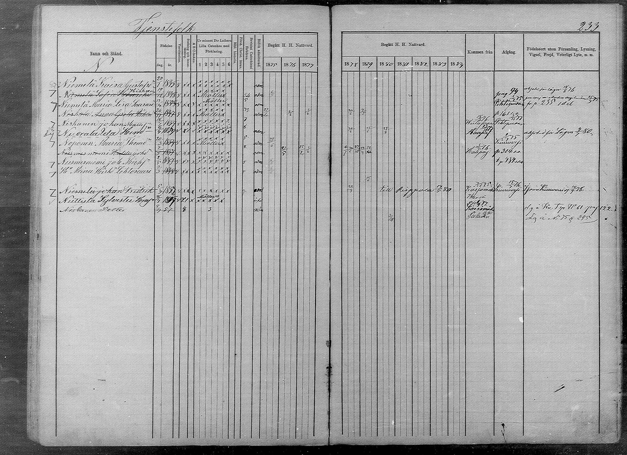 [ ../kirjat/Kirkonkirjat/pyhajarvi/rippikirja_1875-1884_mko40-62/kuvat/641.jpg ]