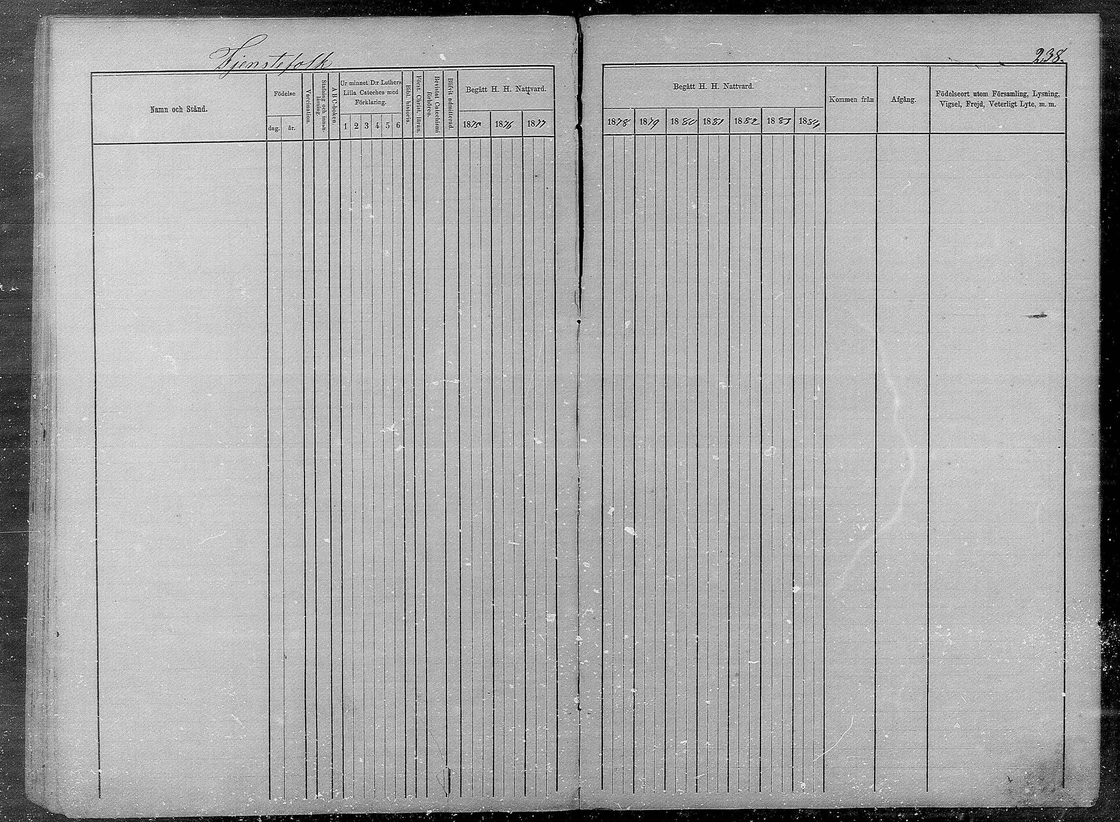 [ ../kirjat/Kirkonkirjat/pyhajarvi/rippikirja_1875-1884_mko40-62/kuvat/646.jpg ]
