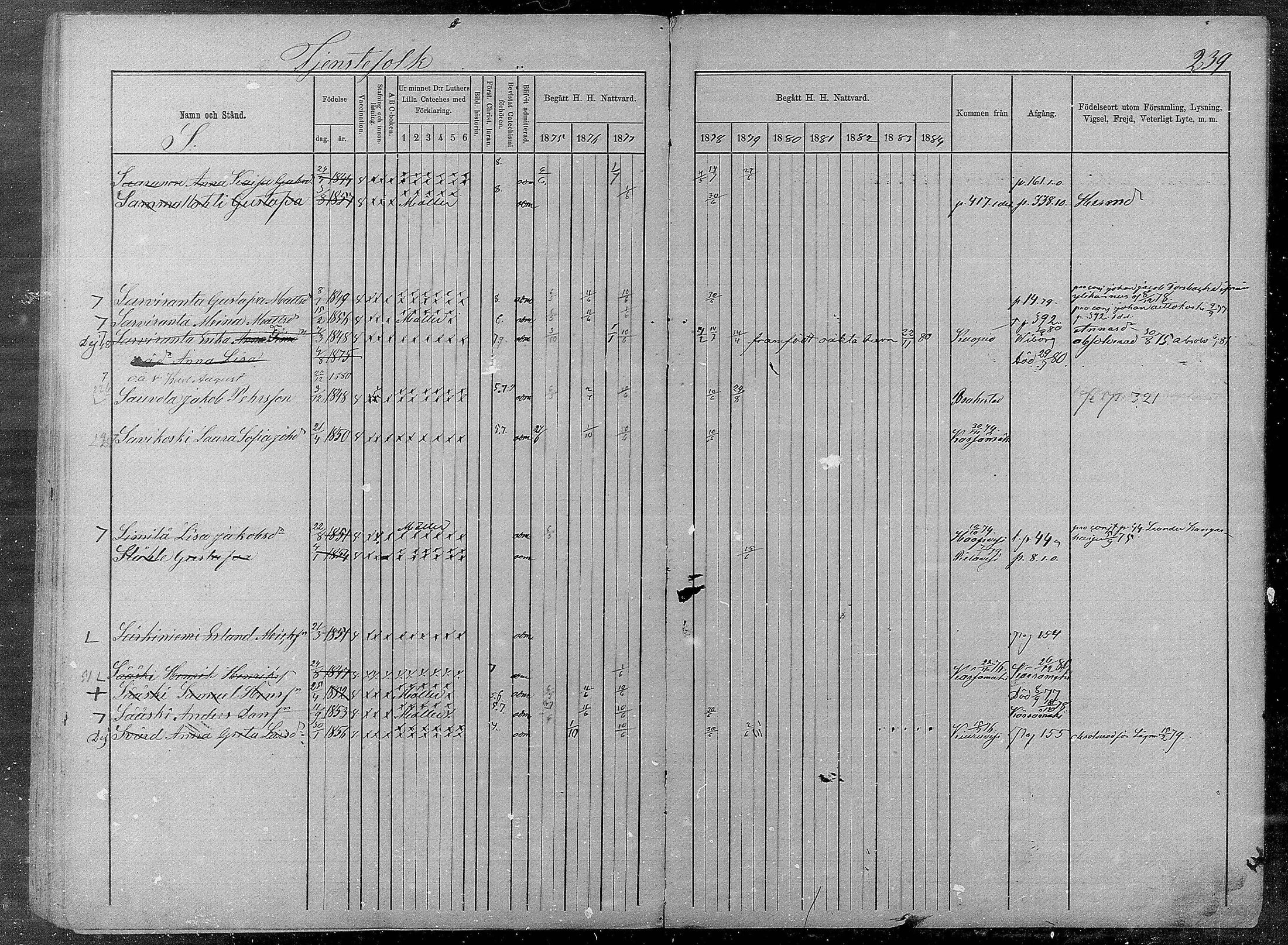 [ ../kirjat/Kirkonkirjat/pyhajarvi/rippikirja_1875-1884_mko40-62/kuvat/647.jpg ]