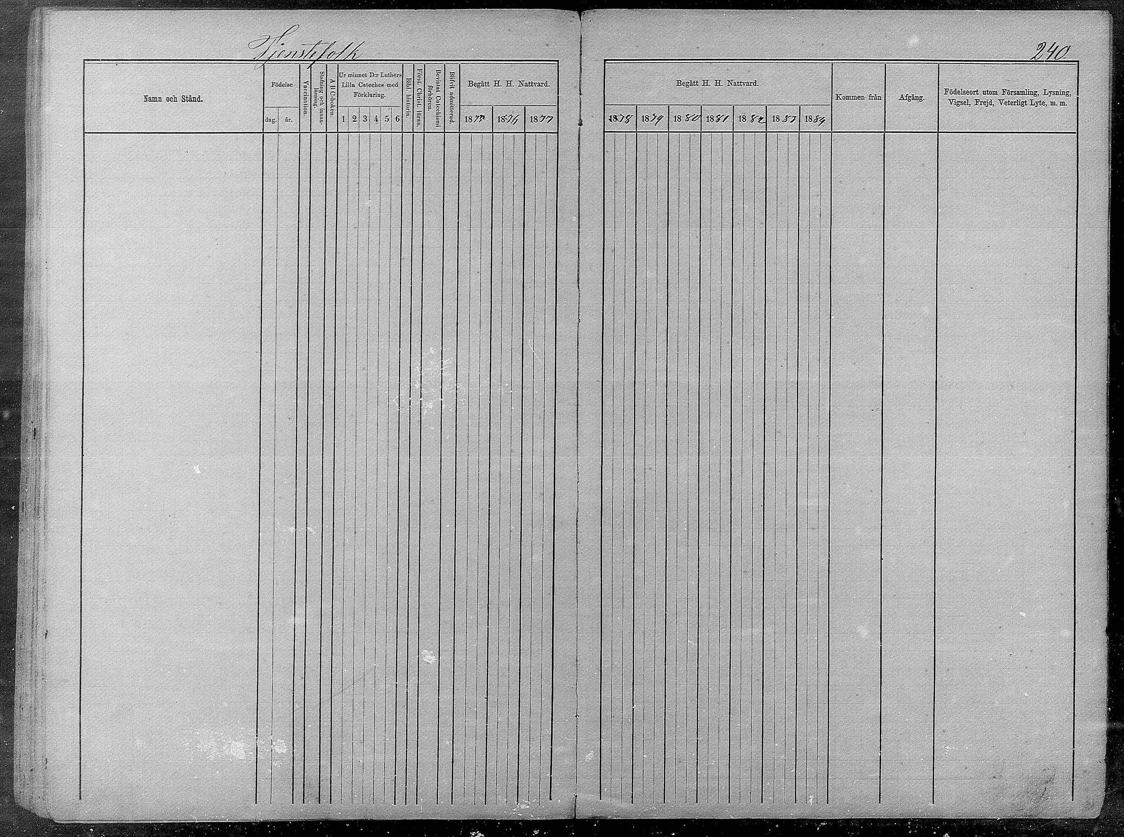 [ ../kirjat/Kirkonkirjat/pyhajarvi/rippikirja_1875-1884_mko40-62/kuvat/648.jpg ]