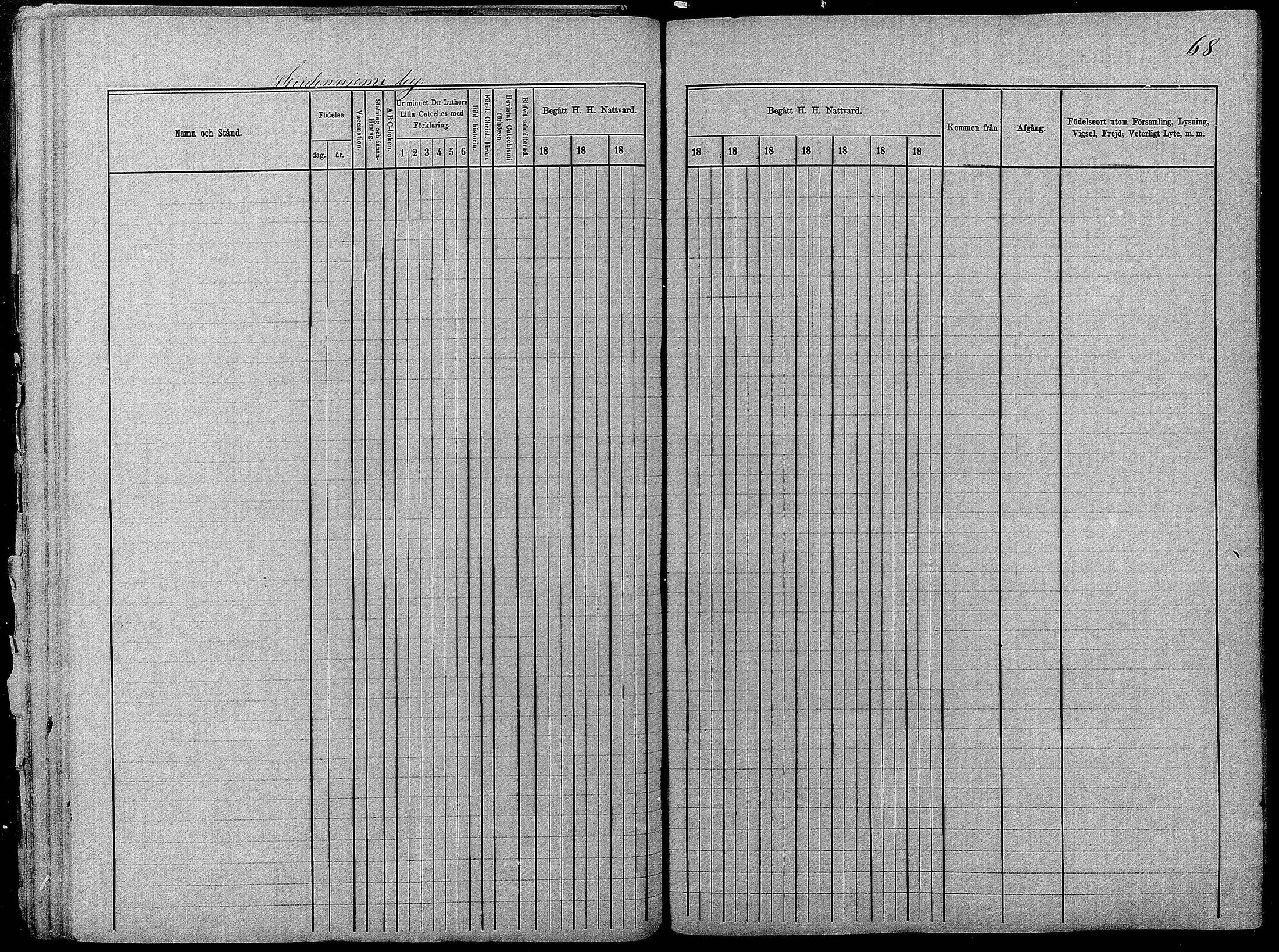 [ ../kirjat/Kirkonkirjat/pyhajarvi/rippikirja_1875-1884_mko40-62/kuvat/68.jpg ]