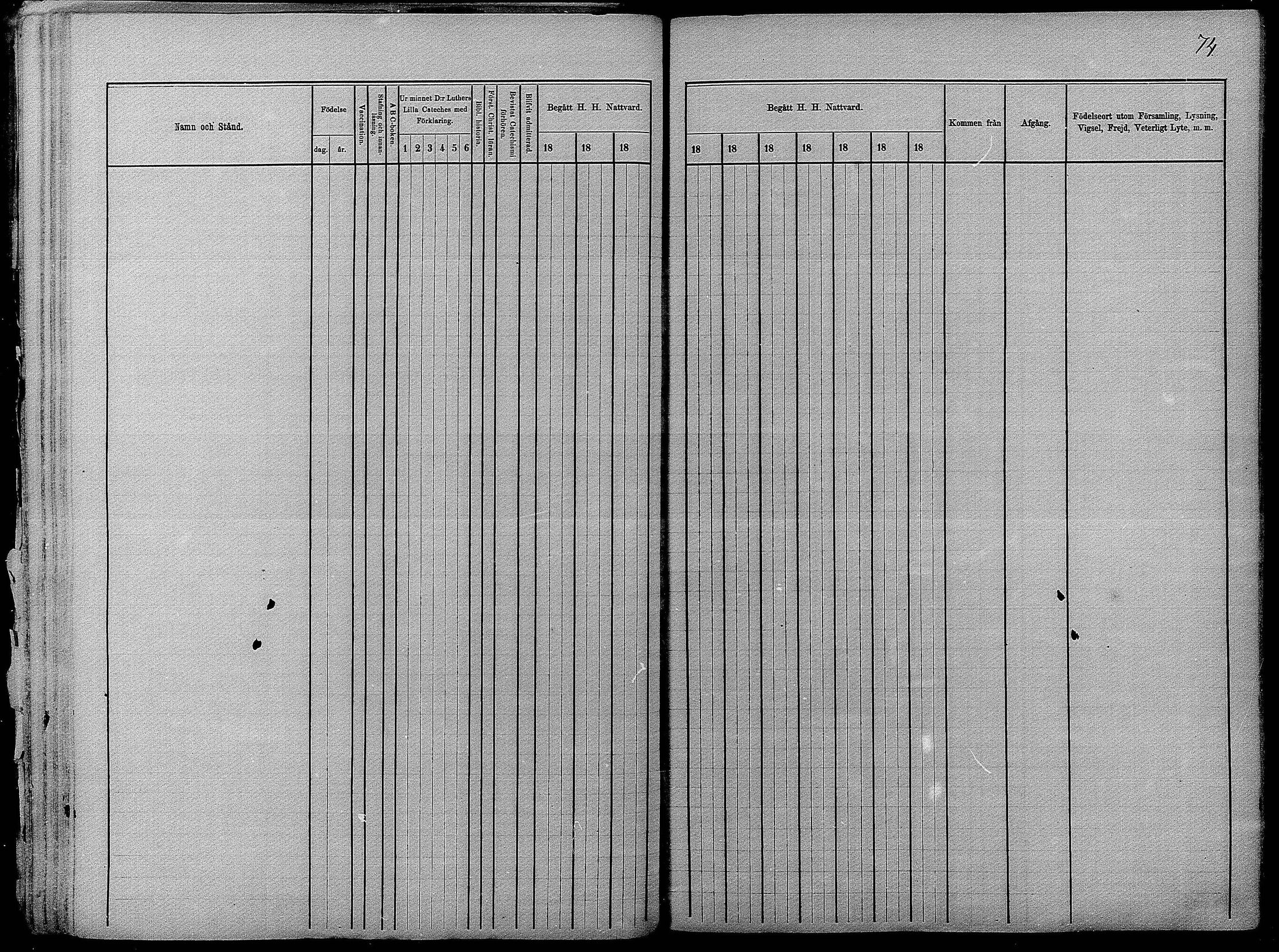 [ ../kirjat/Kirkonkirjat/pyhajarvi/rippikirja_1875-1884_mko40-62/kuvat/74.jpg ]
