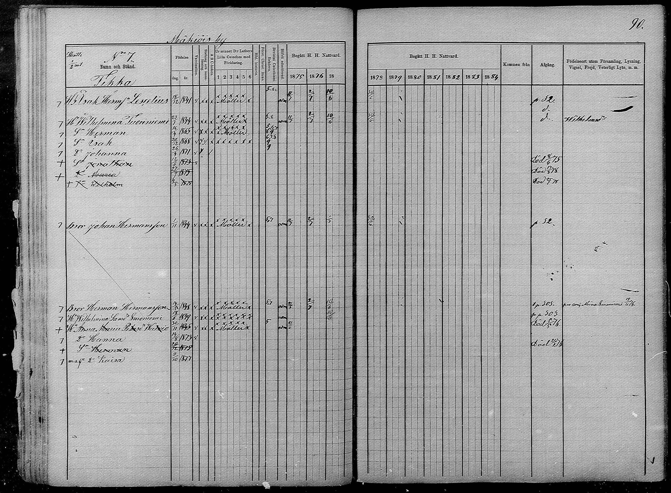 [ ../kirjat/Kirkonkirjat/pyhajarvi/rippikirja_1875-1884_mko40-62/kuvat/89.jpg ]