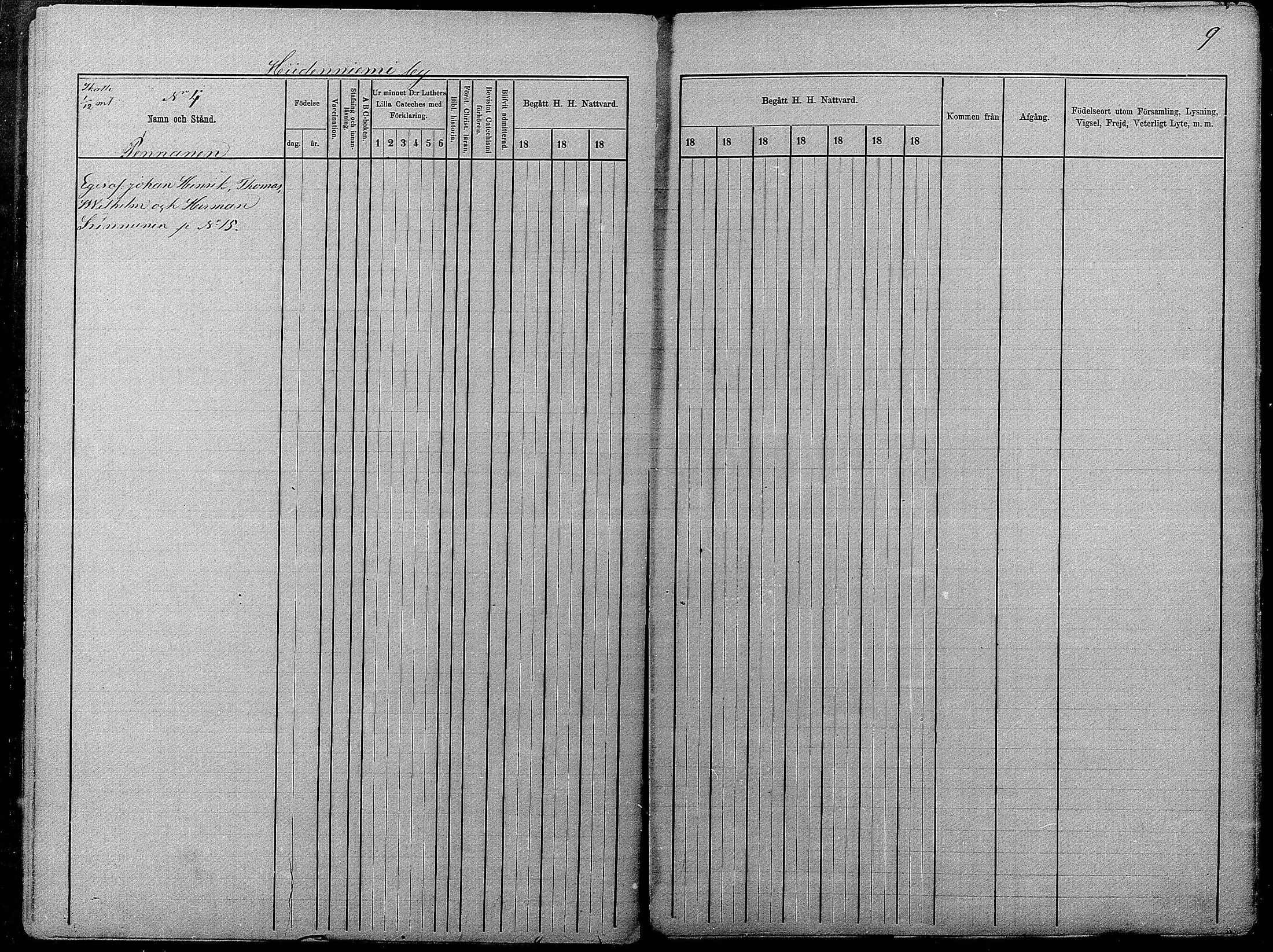 [ ../kirjat/Kirkonkirjat/pyhajarvi/rippikirja_1875-1884_mko40-62/kuvat/9.jpg ]