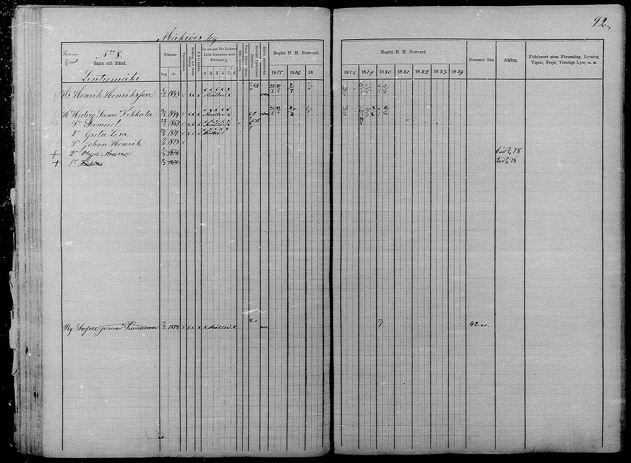 [ ../kirjat/Kirkonkirjat/pyhajarvi/rippikirja_1875-1884_mko40-62/kuvat/91.jpg ]