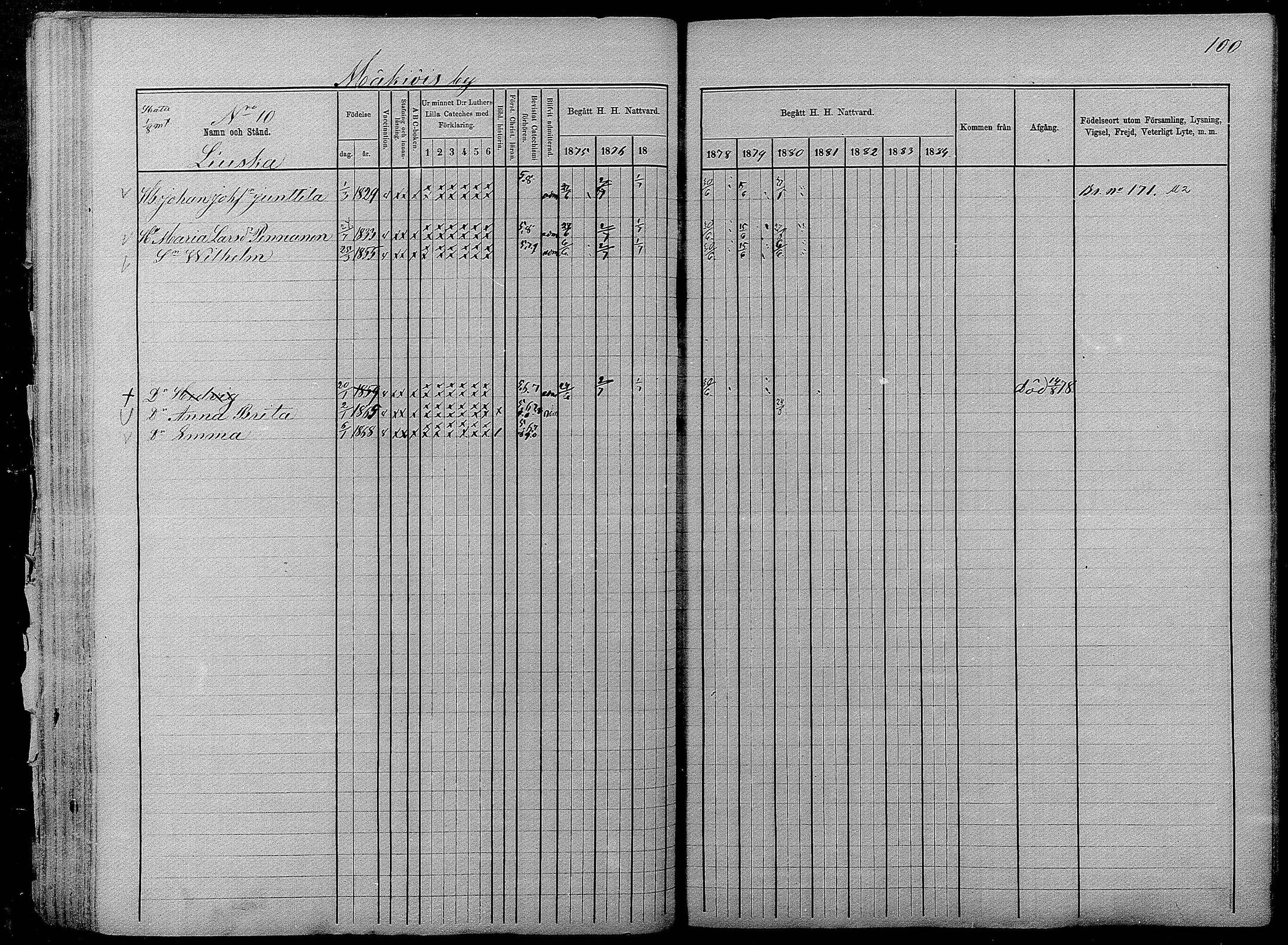 [ ../kirjat/Kirkonkirjat/pyhajarvi/rippikirja_1875-1884_mko40-62/kuvat/99.jpg ]