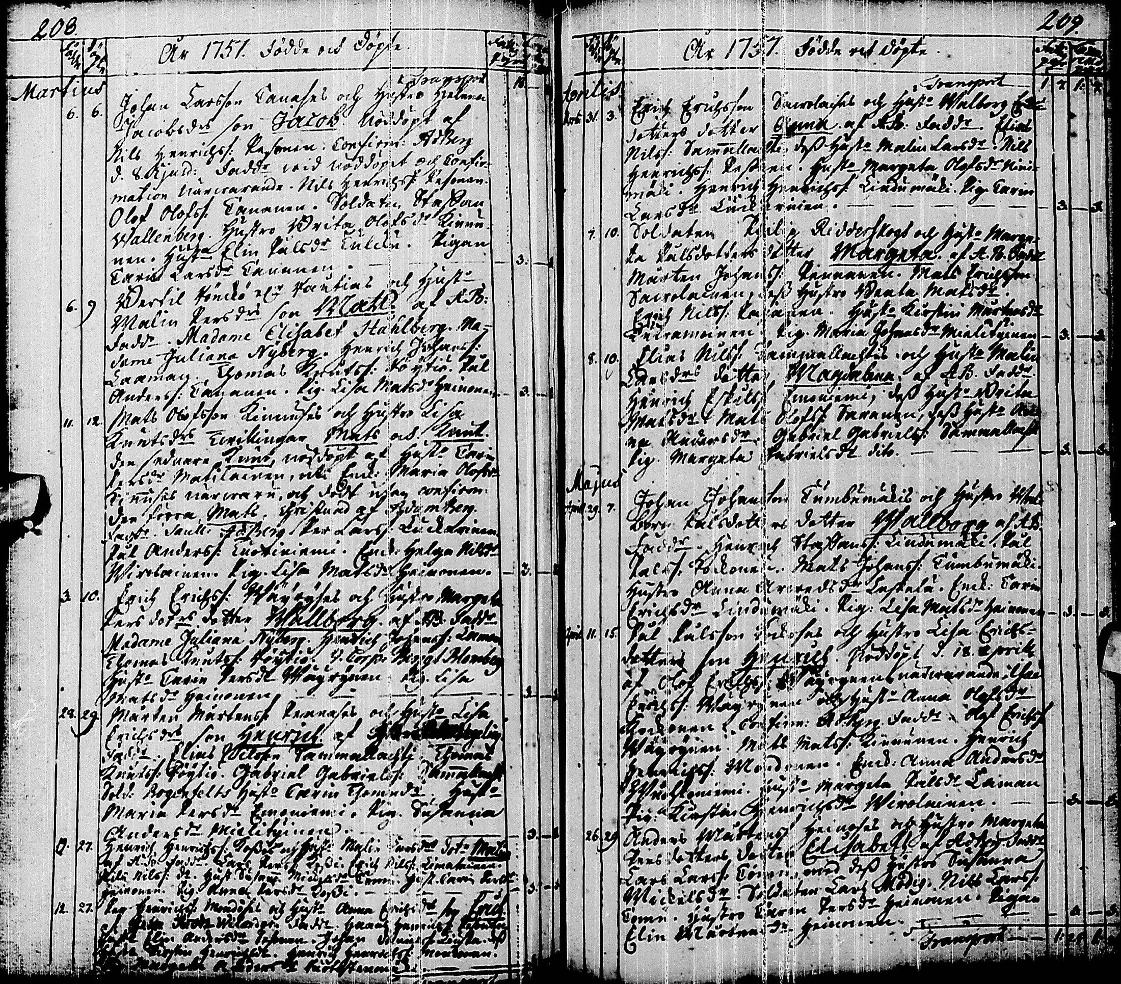 [ ../kirjat/Kirkonkirjat/pyhajarvi/syntyneet-vihityt-kuolleet_1719-1759_ik12/kuvat/105.jpg ]
