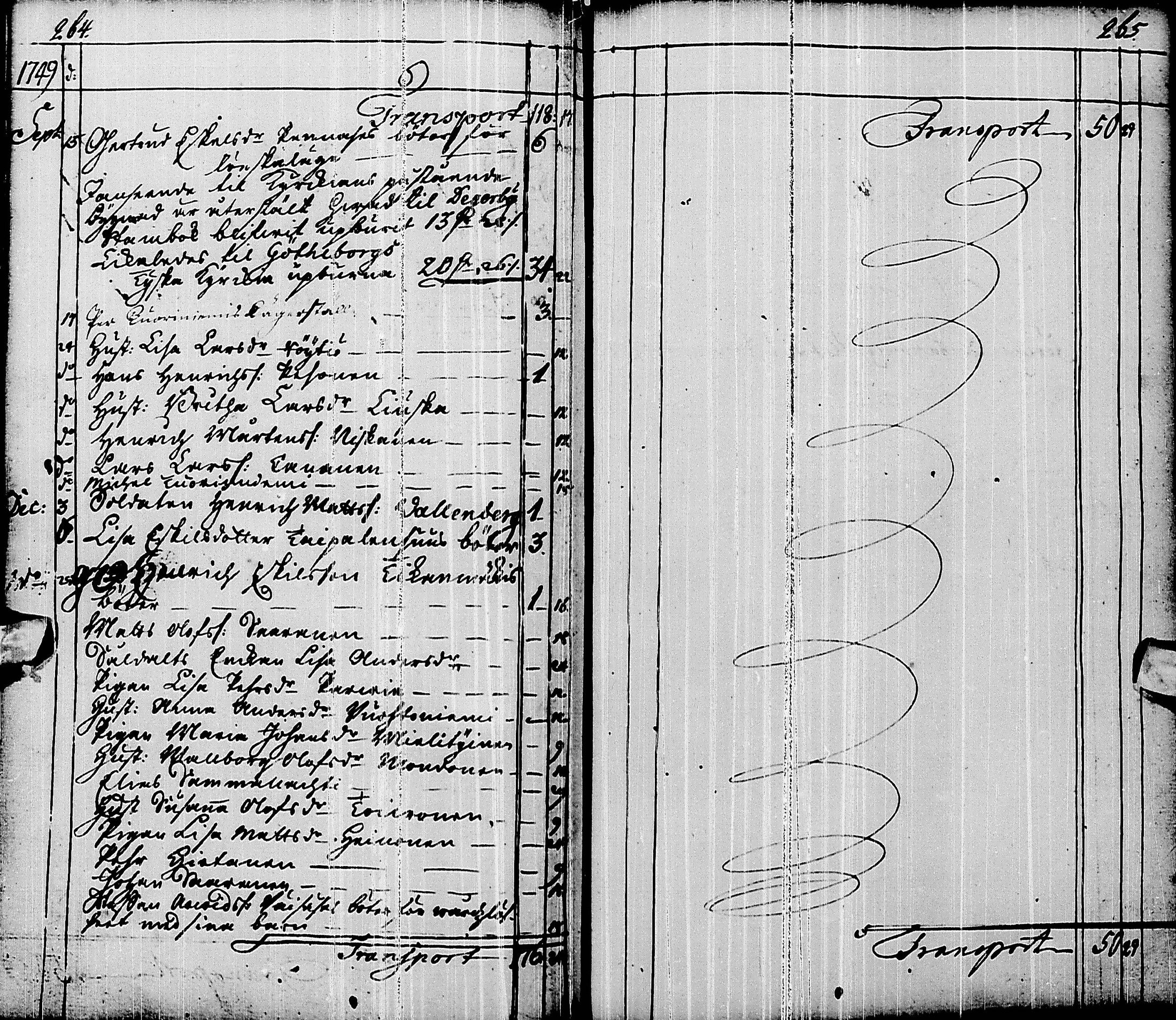 [ ../kirjat/Kirkonkirjat/pyhajarvi/syntyneet-vihityt-kuolleet_1719-1759_ik12/kuvat/129.jpg ]