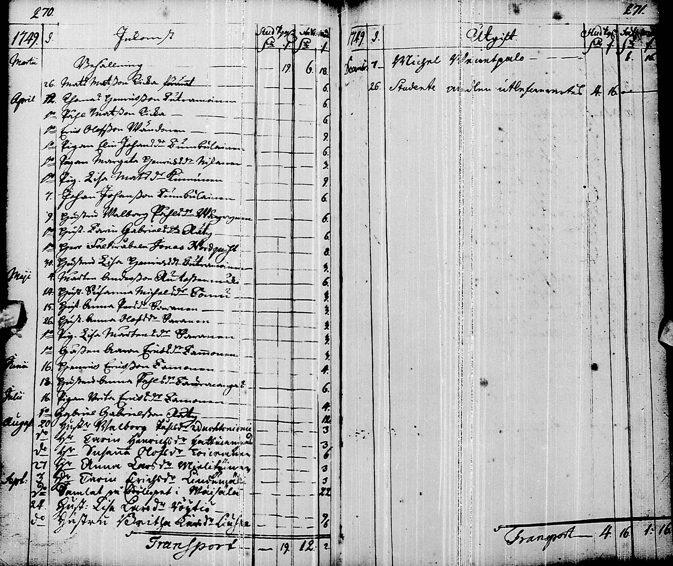 [ ../kirjat/Kirkonkirjat/pyhajarvi/syntyneet-vihityt-kuolleet_1719-1759_ik12/kuvat/132.jpg ]