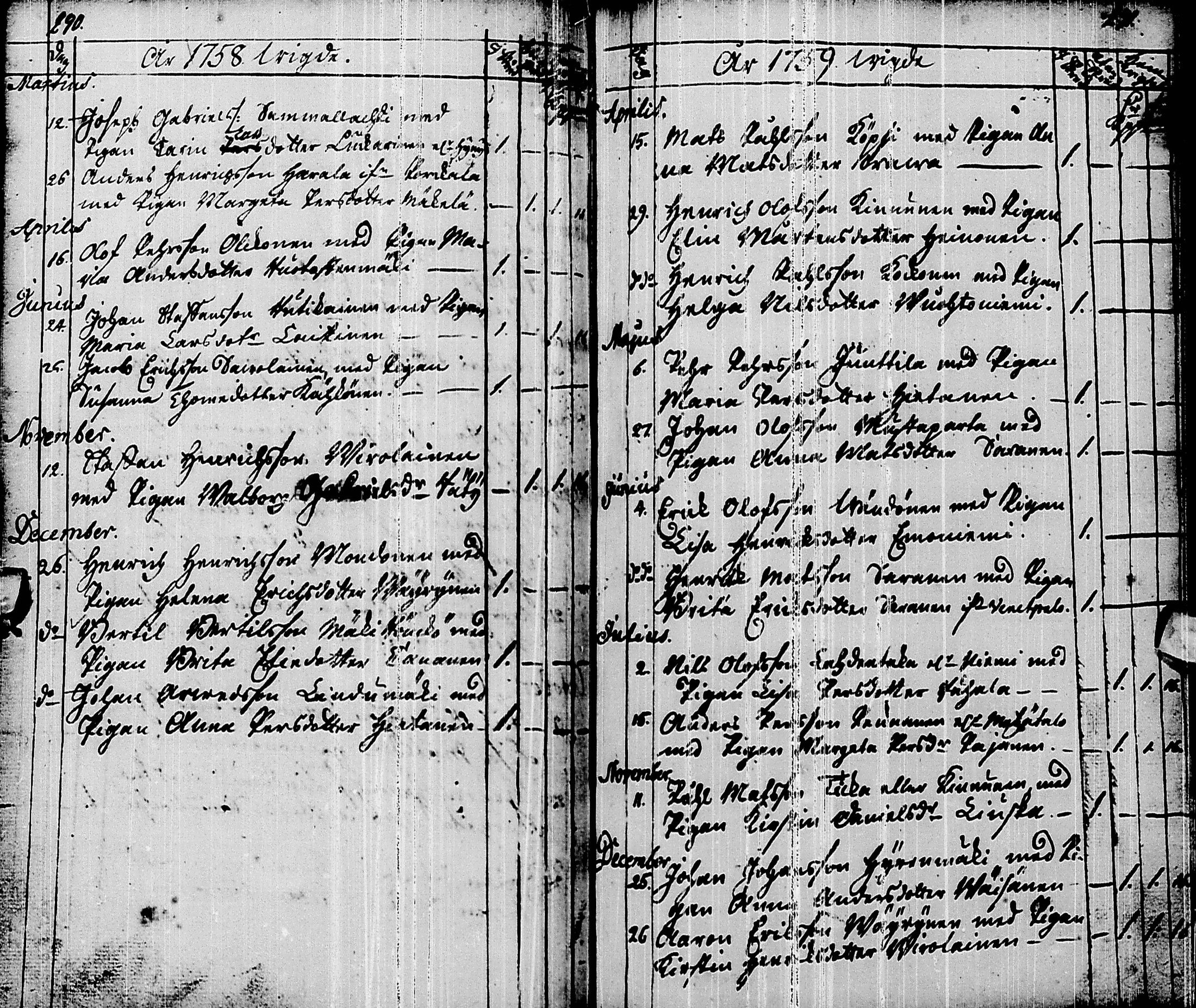 [ ../kirjat/Kirkonkirjat/pyhajarvi/syntyneet-vihityt-kuolleet_1719-1759_ik12/kuvat/142.jpg ]