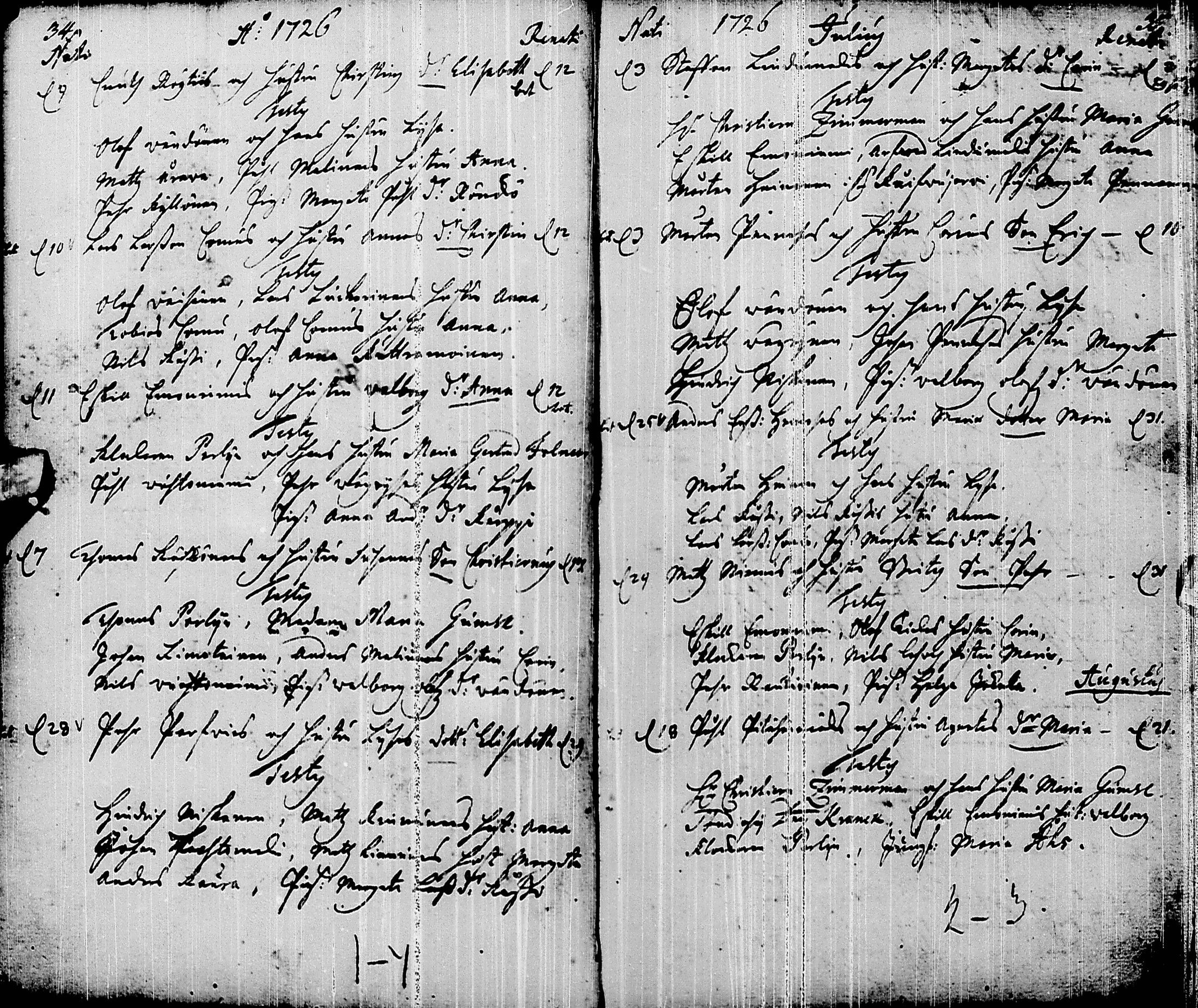 [ ../kirjat/Kirkonkirjat/pyhajarvi/syntyneet-vihityt-kuolleet_1719-1759_ik12/kuvat/15.jpg ]