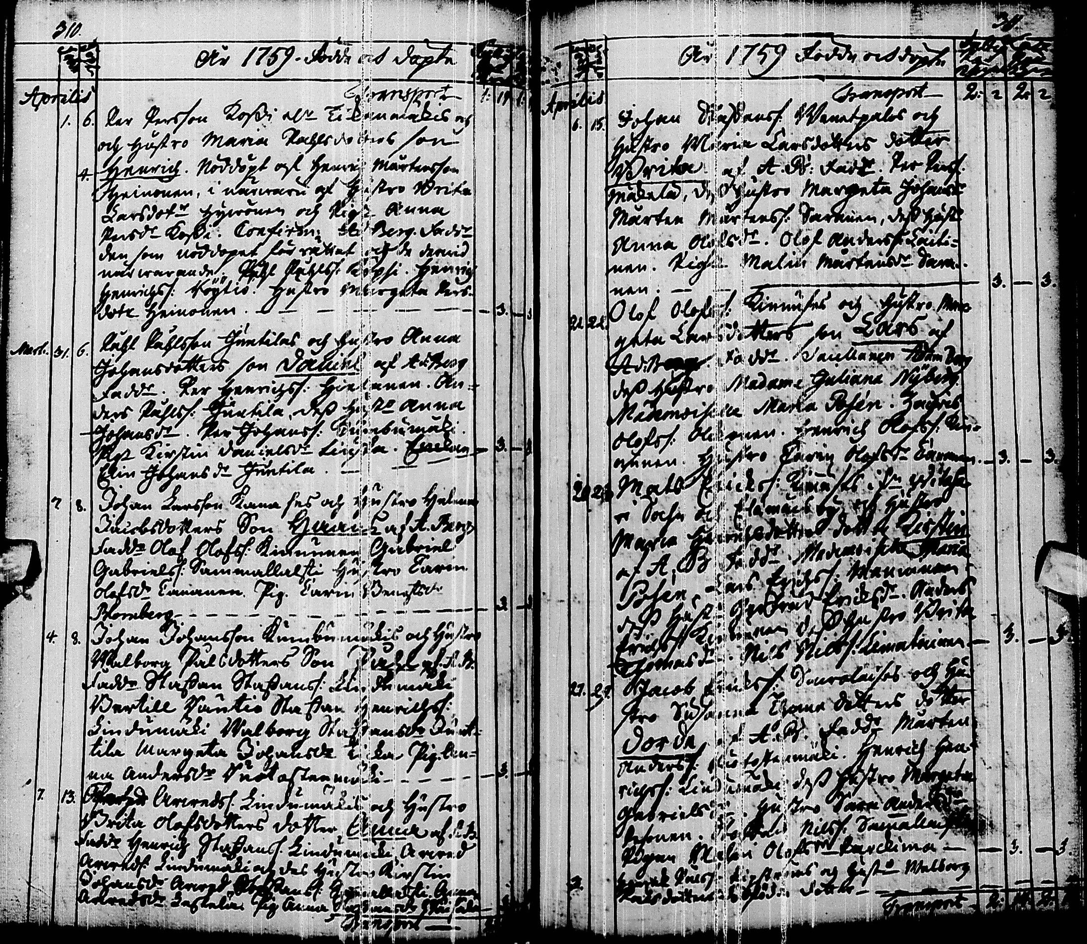 [ ../kirjat/Kirkonkirjat/pyhajarvi/syntyneet-vihityt-kuolleet_1719-1759_ik12/kuvat/152.jpg ]