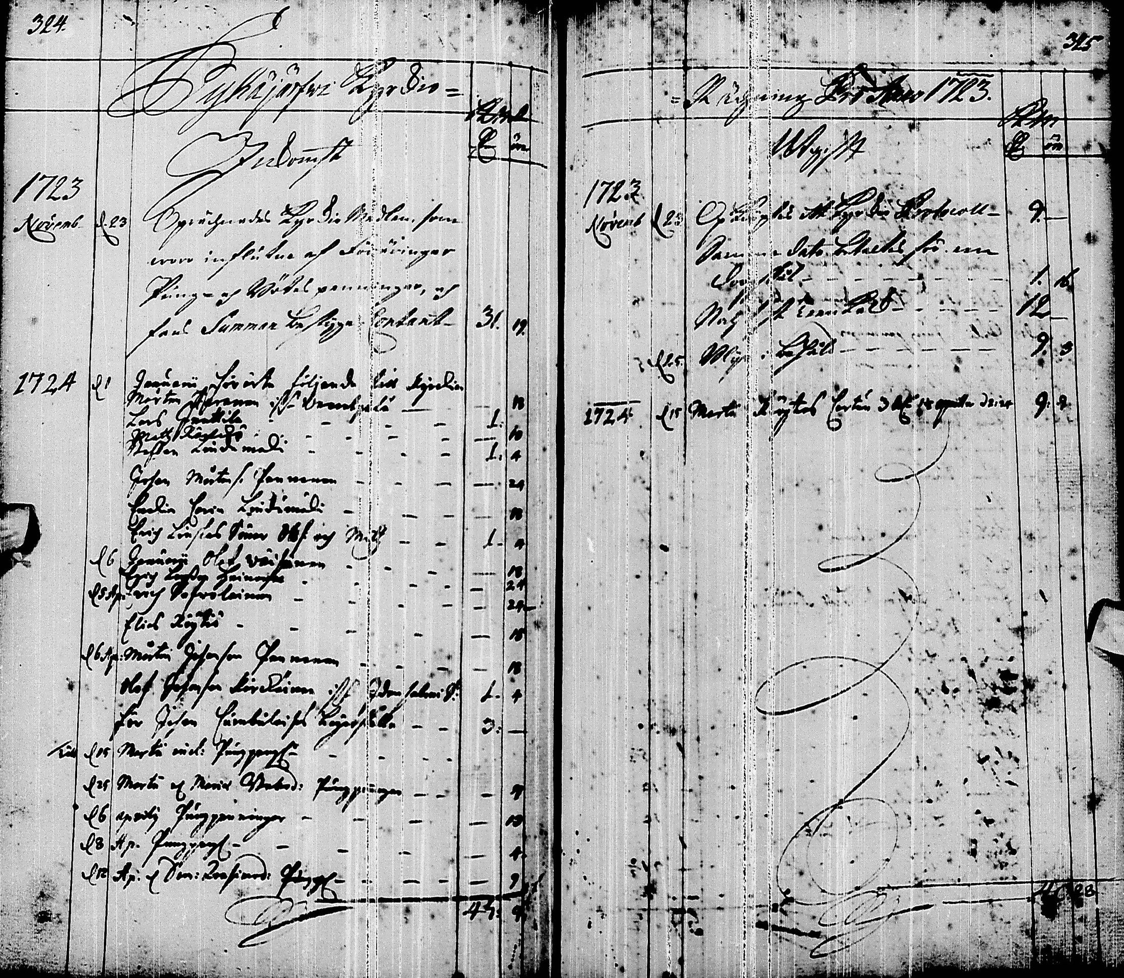 [ ../kirjat/Kirkonkirjat/pyhajarvi/syntyneet-vihityt-kuolleet_1719-1759_ik12/kuvat/158.jpg ]