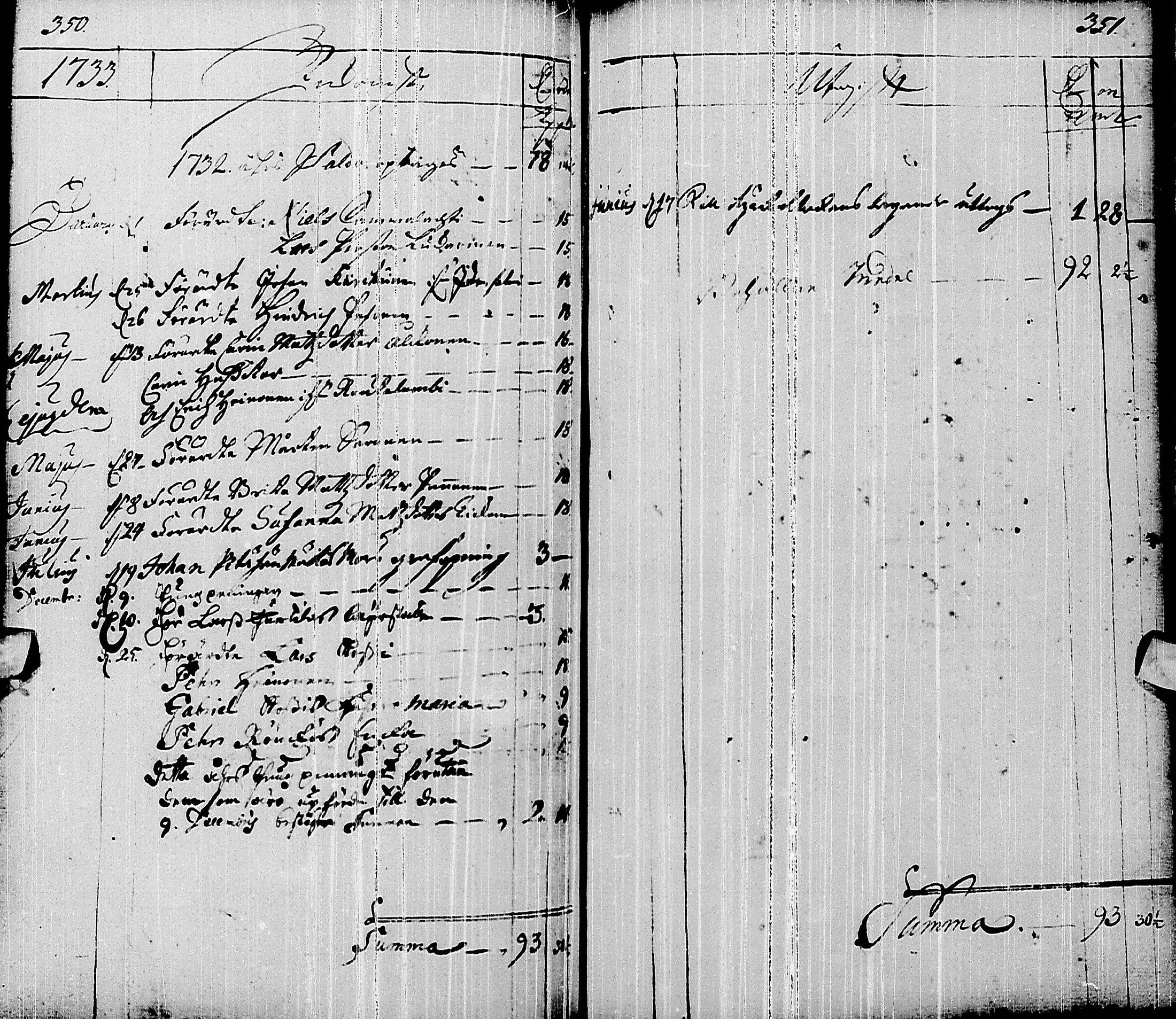 [ ../kirjat/Kirkonkirjat/pyhajarvi/syntyneet-vihityt-kuolleet_1719-1759_ik12/kuvat/171.jpg ]