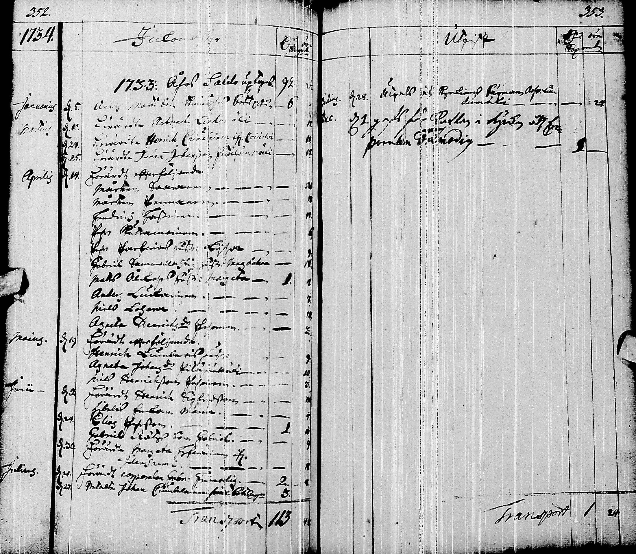 [ ../kirjat/Kirkonkirjat/pyhajarvi/syntyneet-vihityt-kuolleet_1719-1759_ik12/kuvat/172.jpg ]