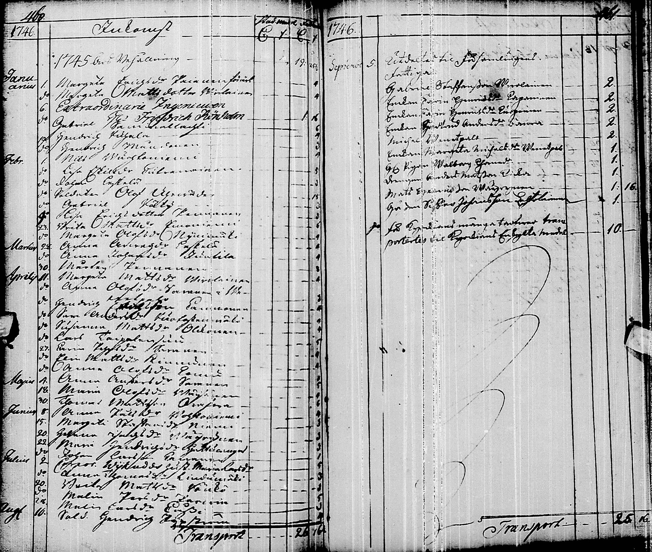 [ ../kirjat/Kirkonkirjat/pyhajarvi/syntyneet-vihityt-kuolleet_1719-1759_ik12/kuvat/226.jpg ]