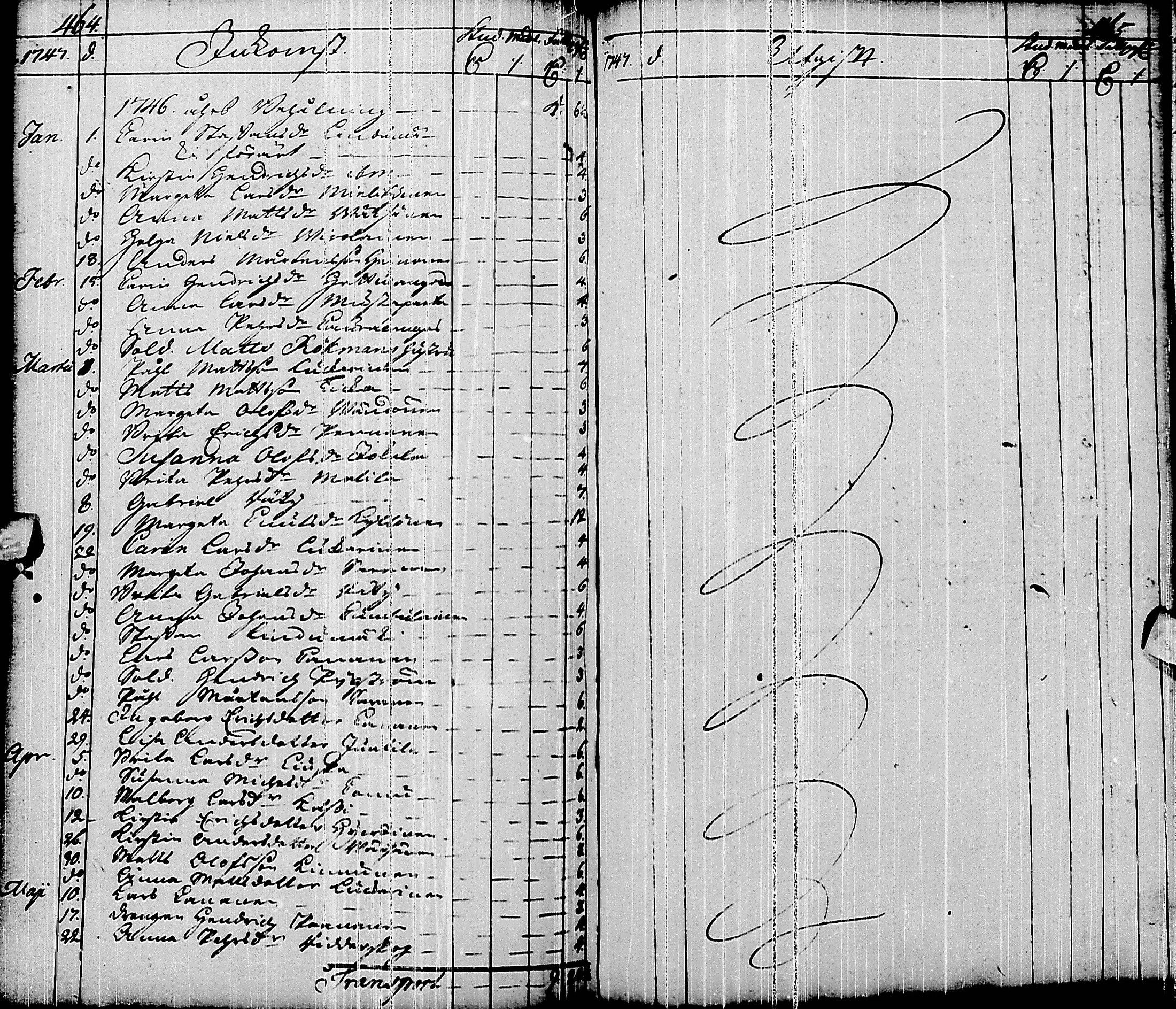 [ ../kirjat/Kirkonkirjat/pyhajarvi/syntyneet-vihityt-kuolleet_1719-1759_ik12/kuvat/228.jpg ]