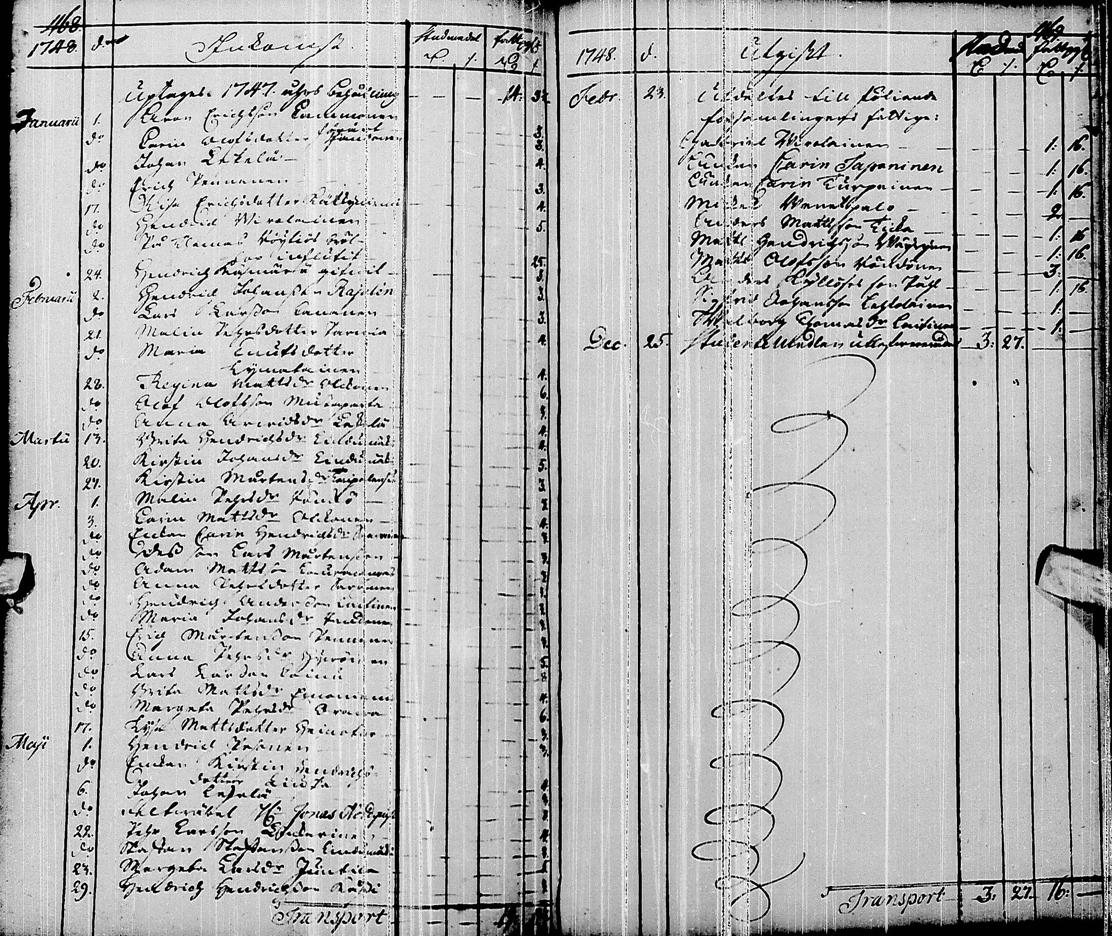 [ ../kirjat/Kirkonkirjat/pyhajarvi/syntyneet-vihityt-kuolleet_1719-1759_ik12/kuvat/230.jpg ]