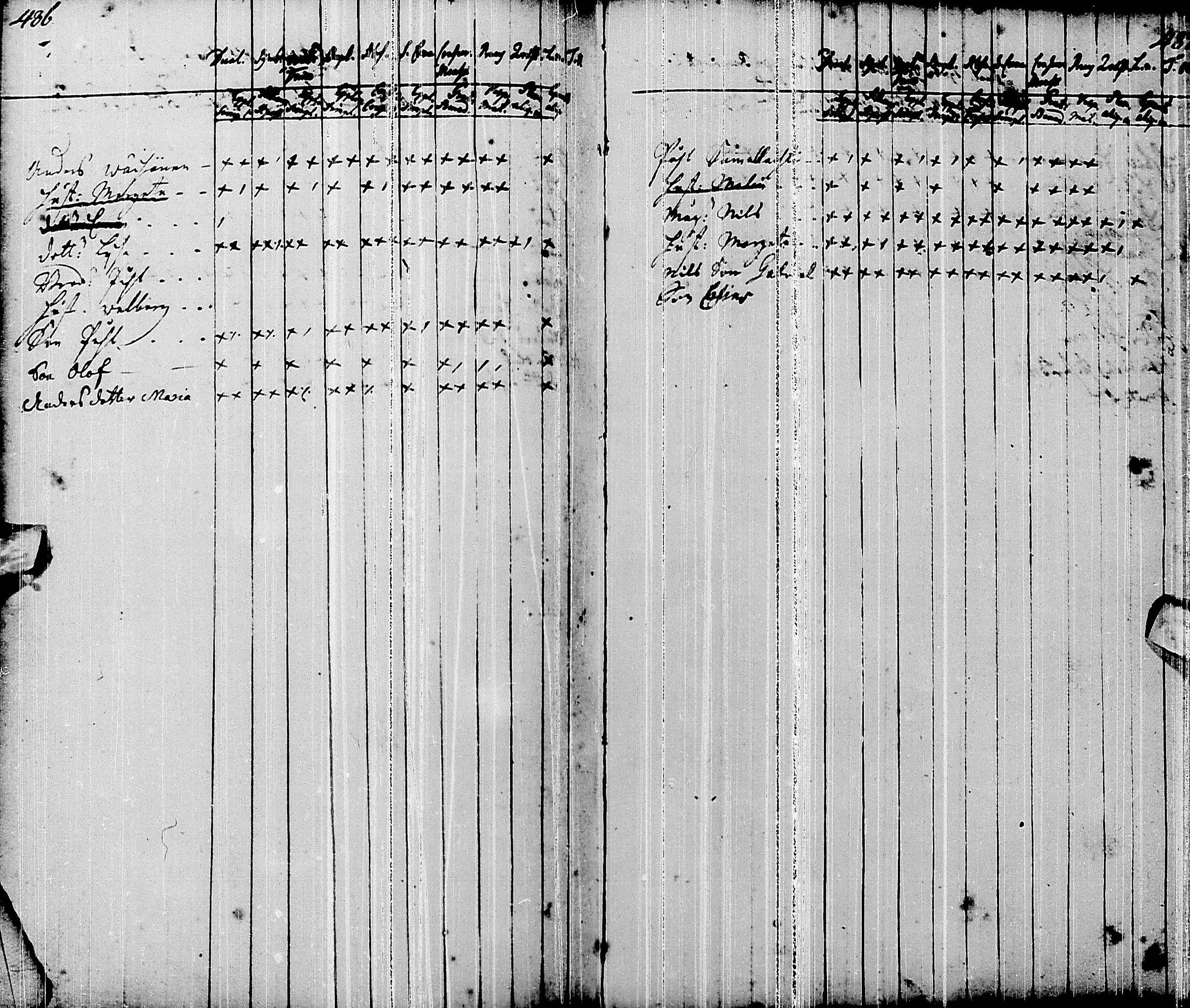[ ../kirjat/Kirkonkirjat/pyhajarvi/syntyneet-vihityt-kuolleet_1719-1759_ik12/kuvat/239.jpg ]